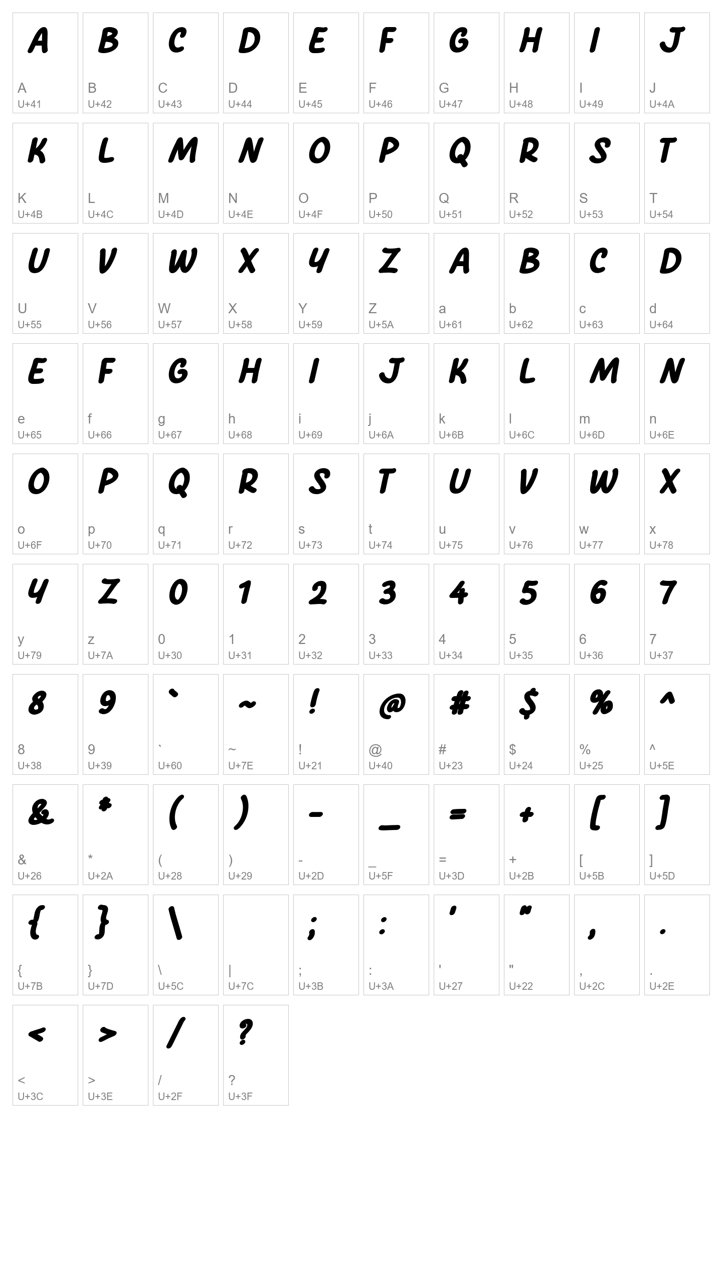 Character Map Image