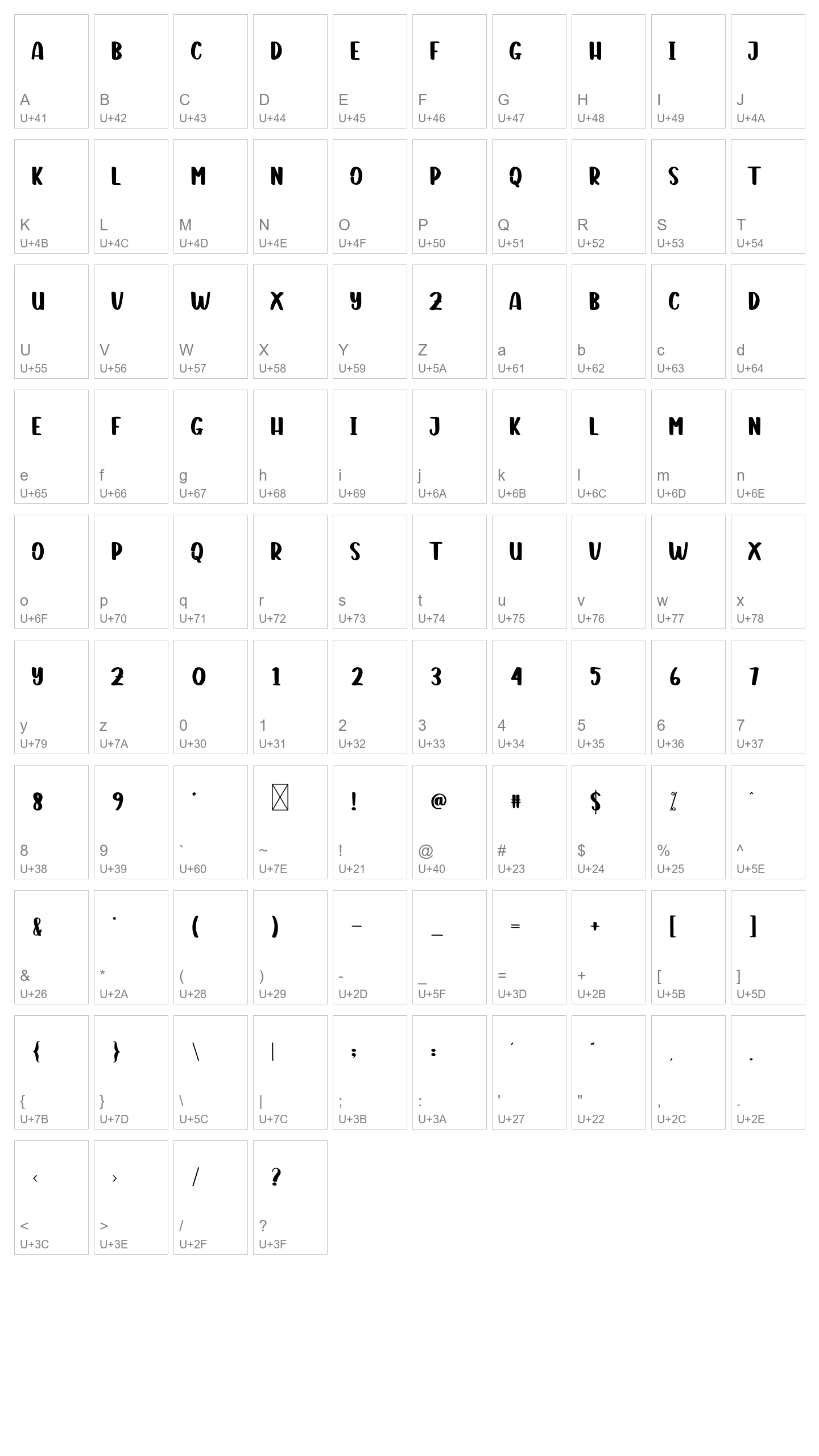 Character Map Image