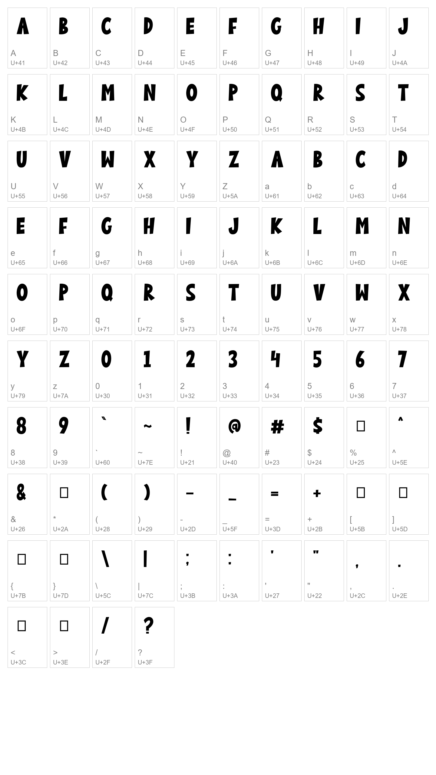 Character Map Image