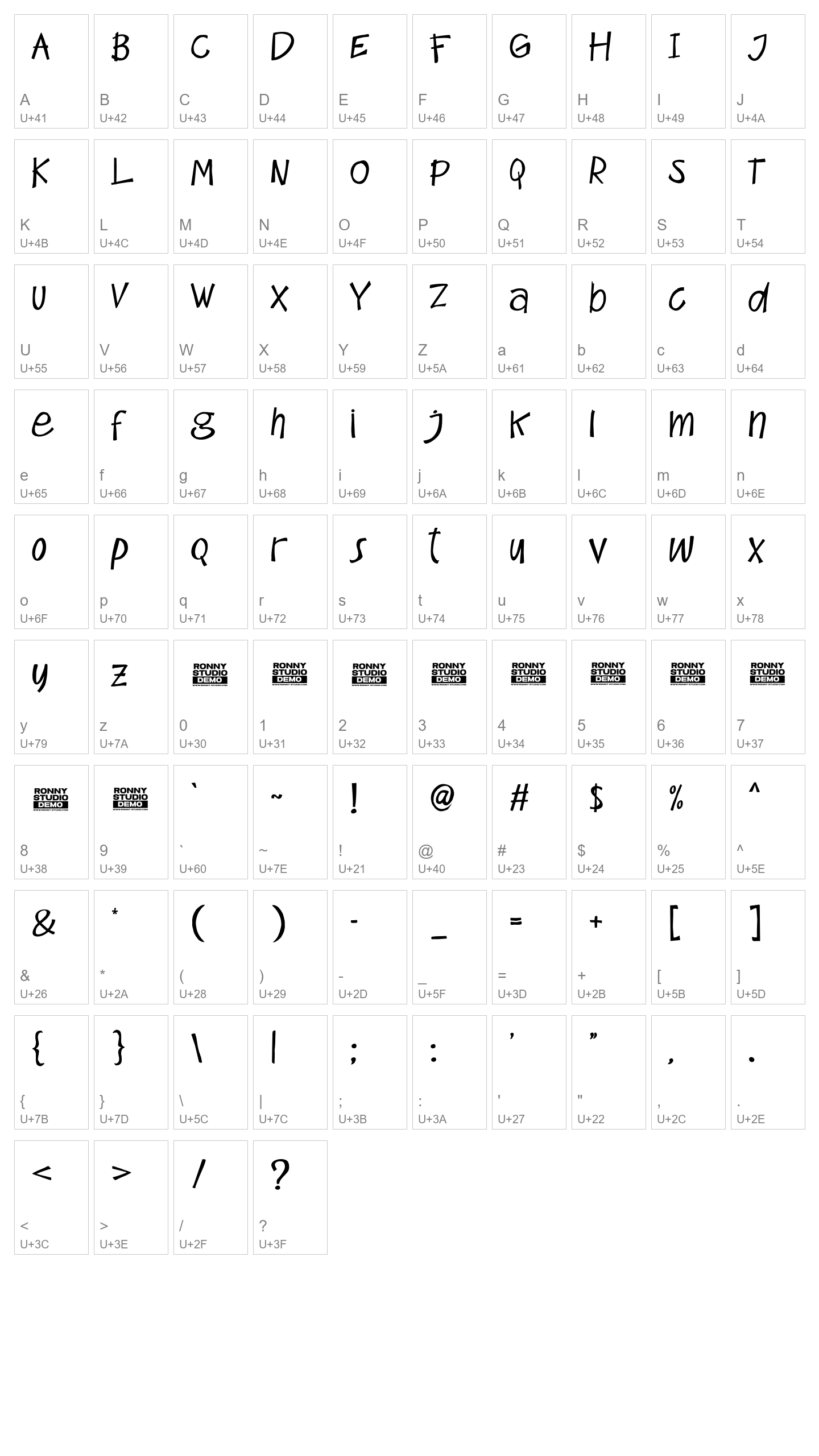Character Map Image