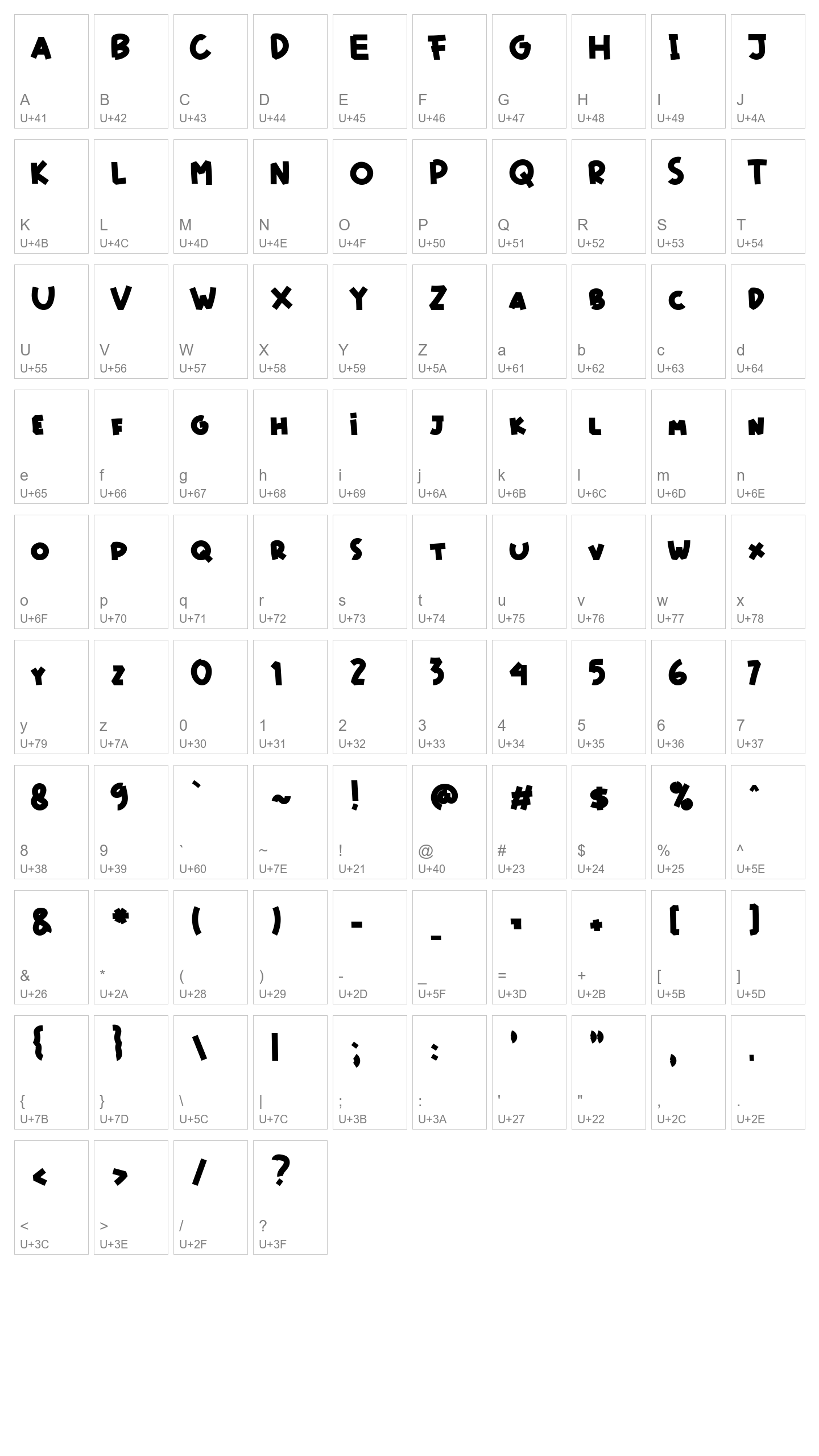 Character Map Image