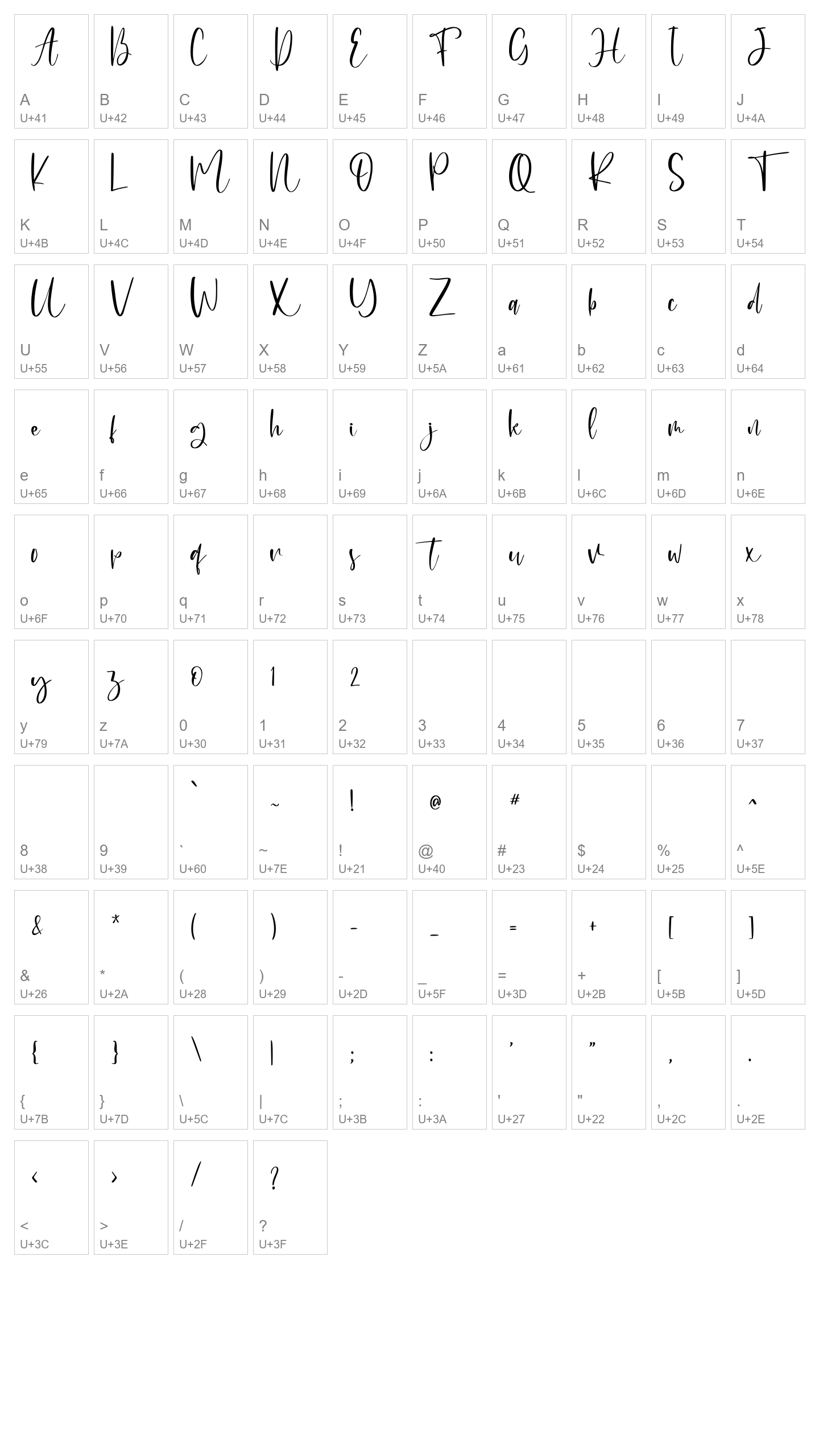 Character Map Image