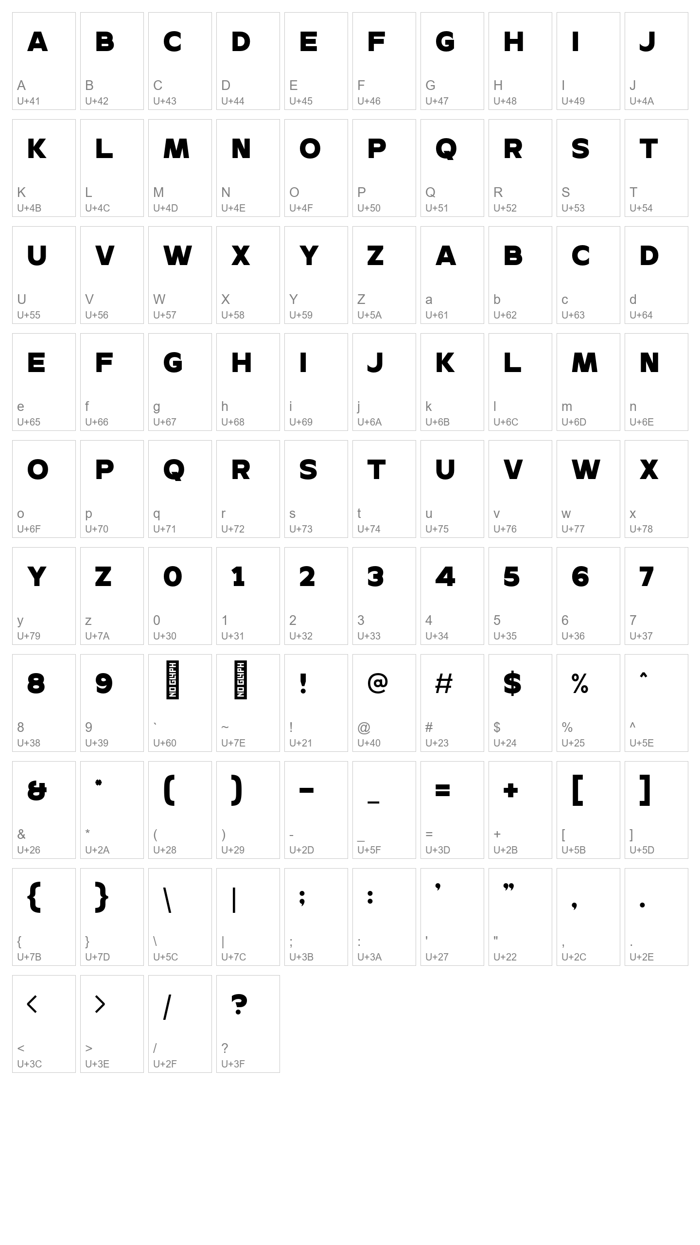 Character Map Image