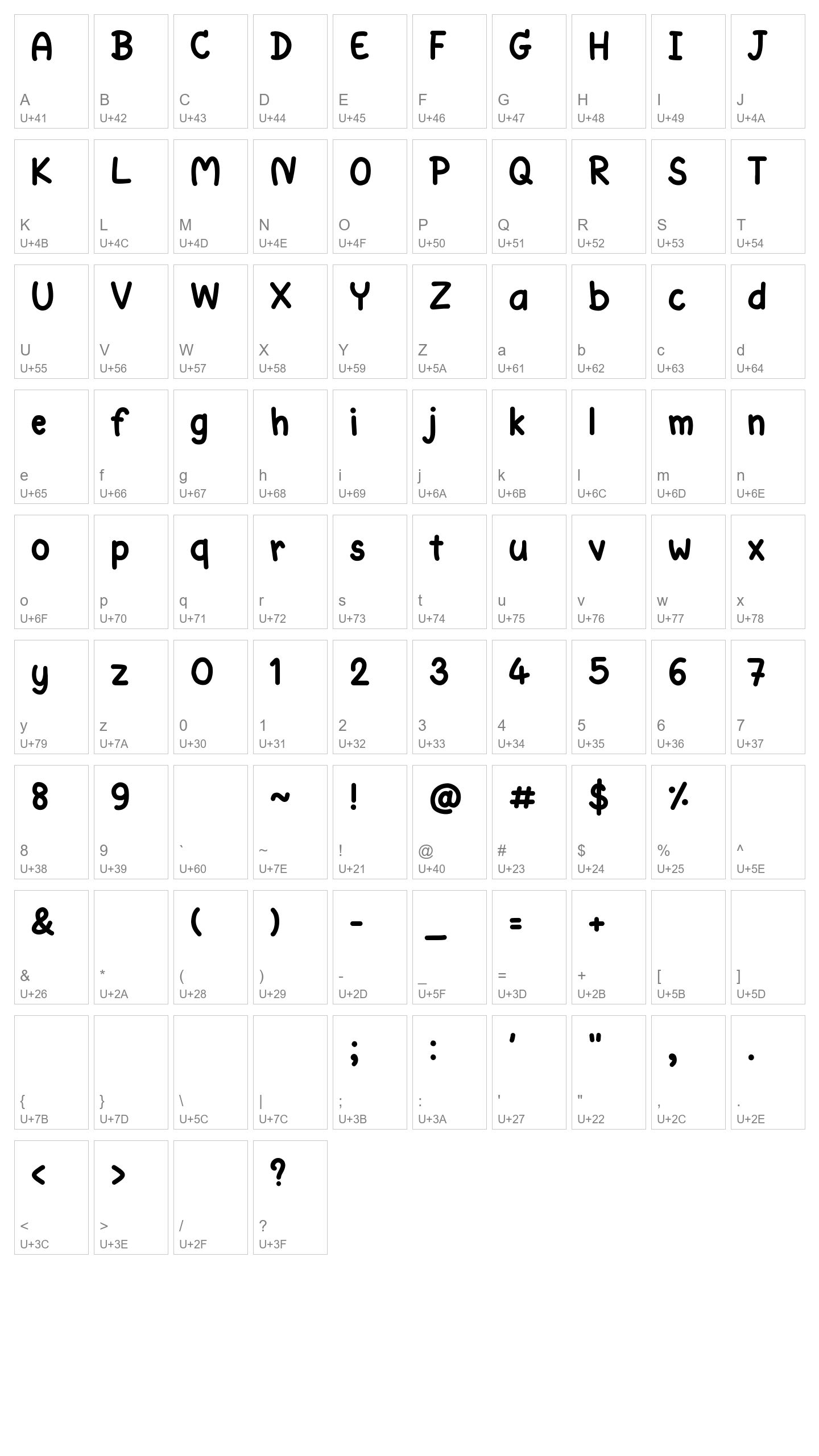 Character Map Image