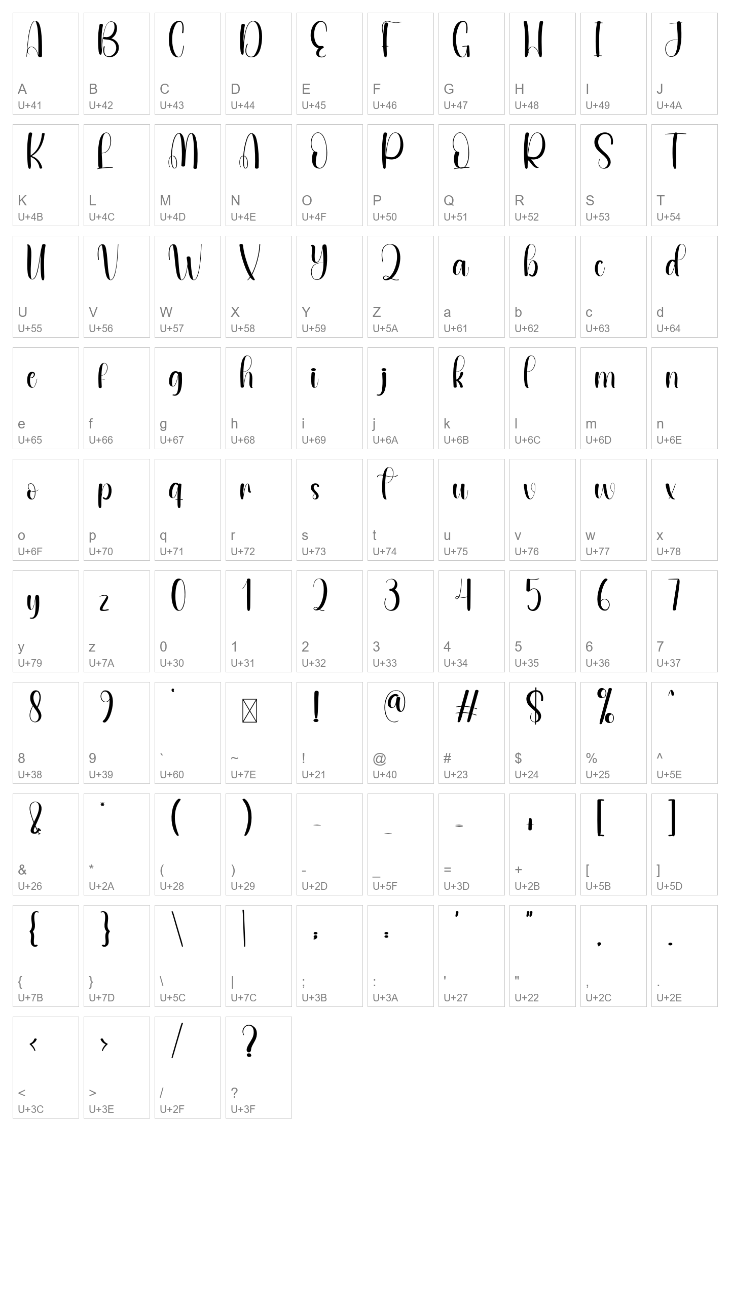 Character Map Image