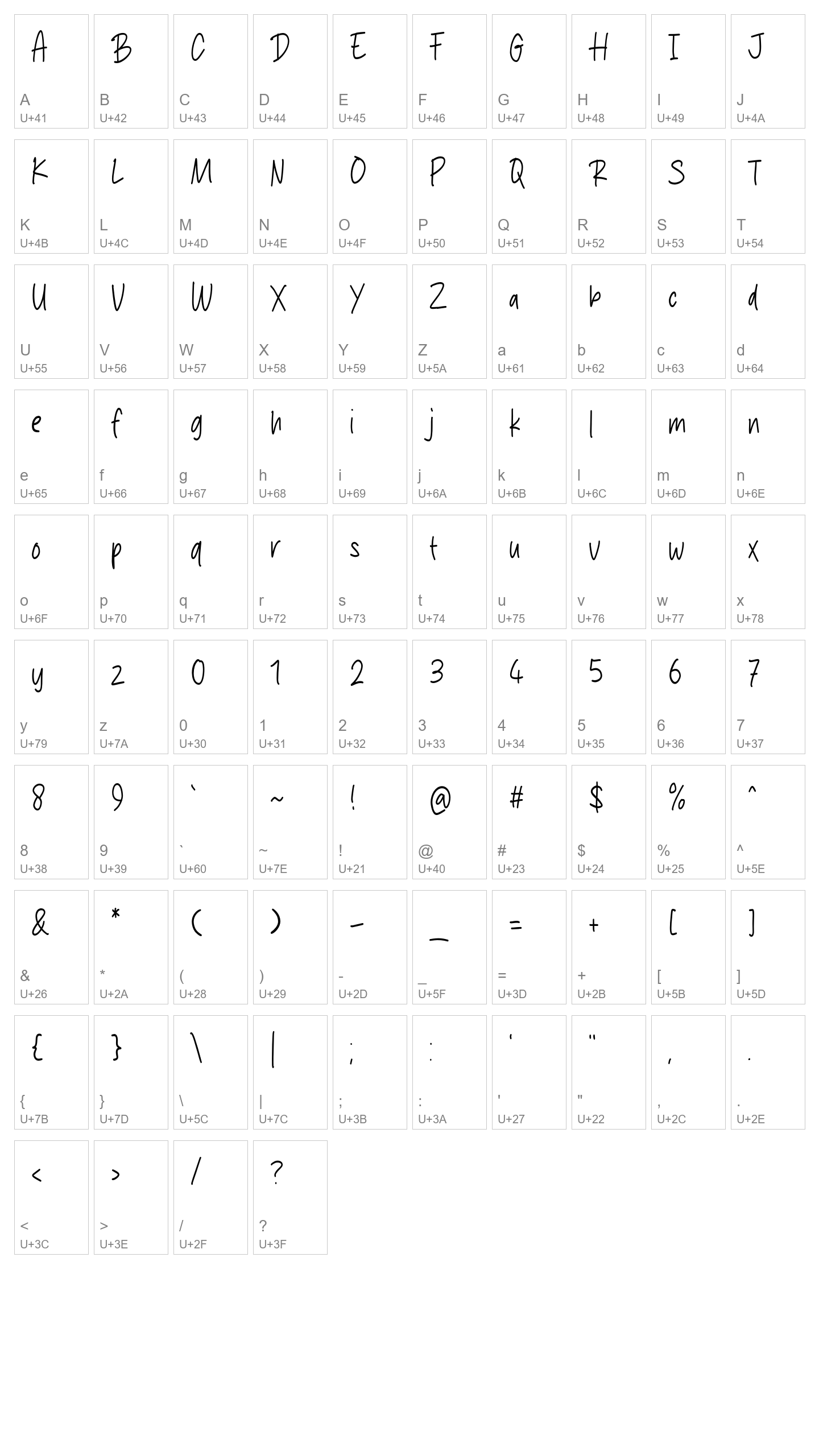 Character Map Image