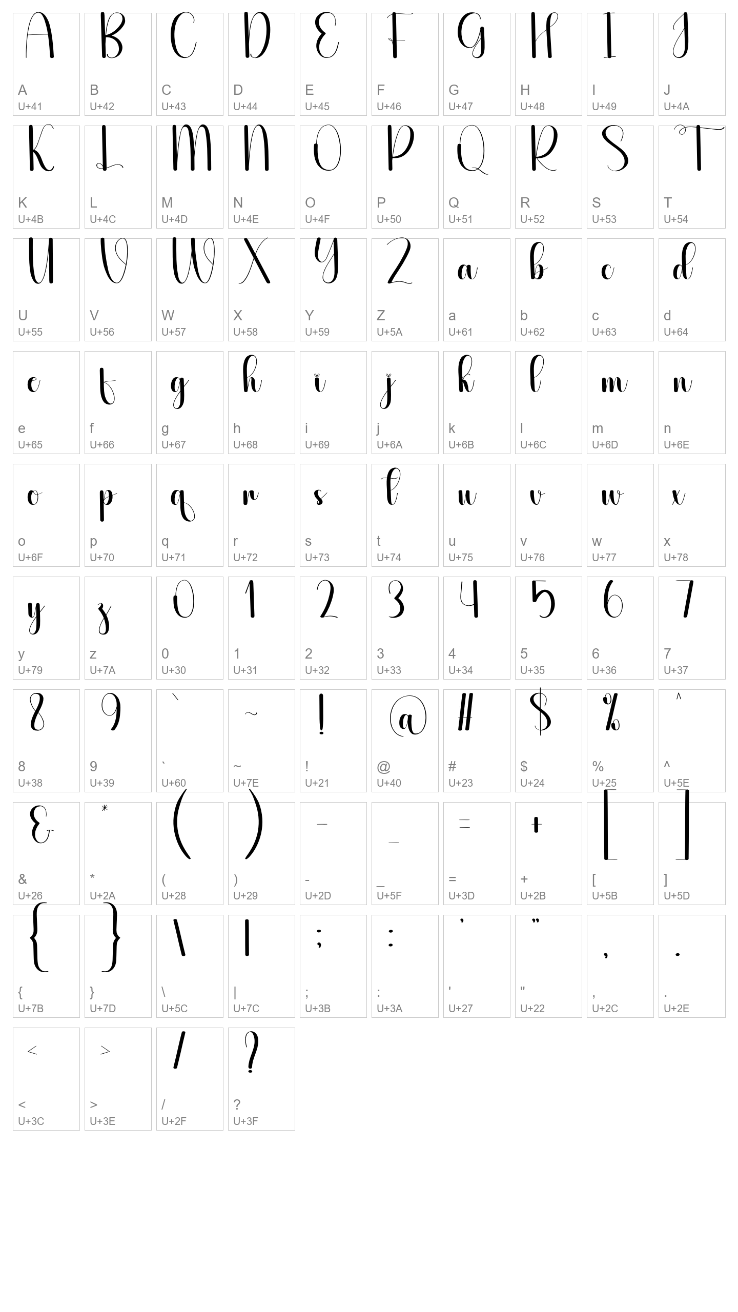 Character Map Image