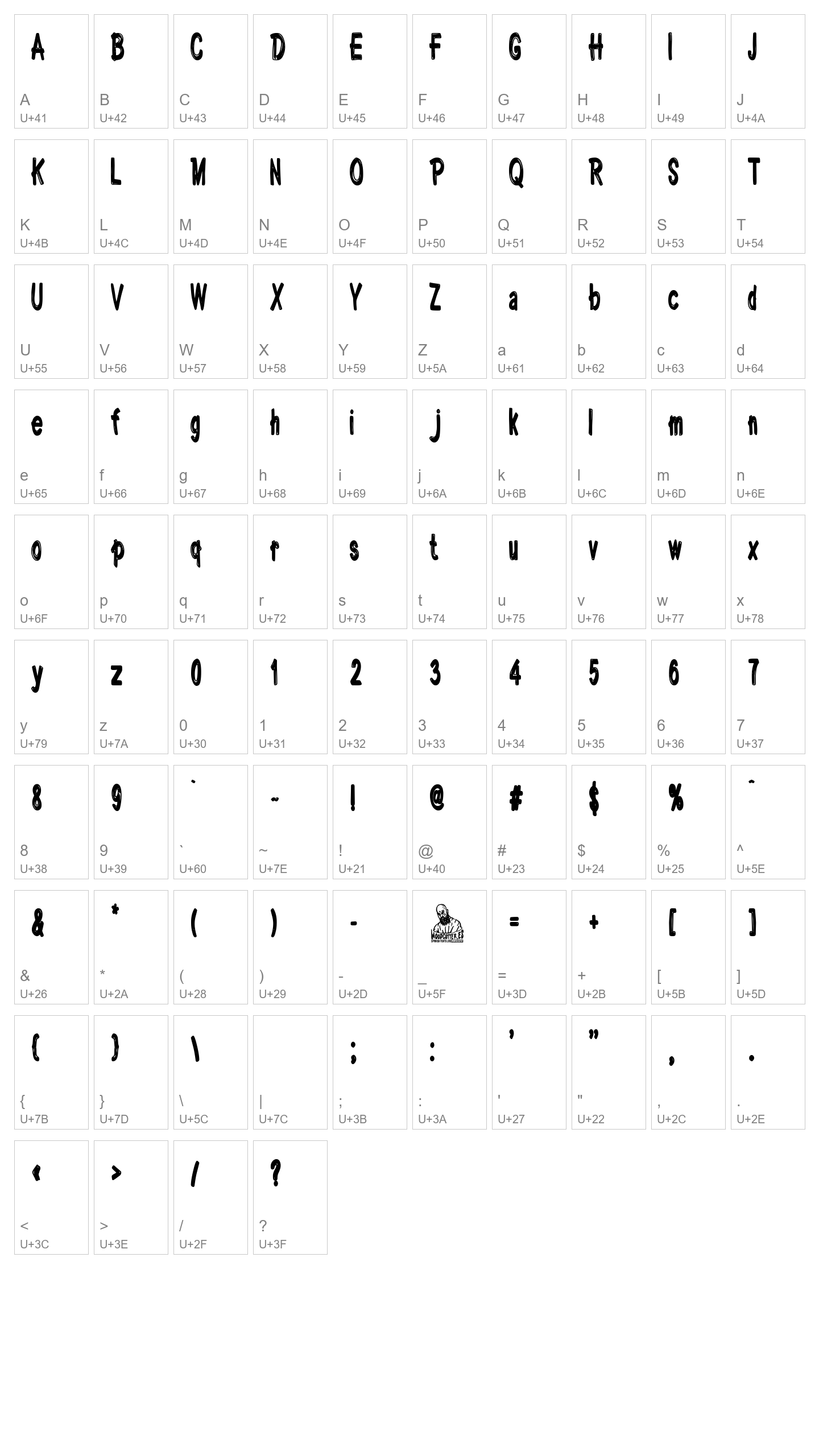 Character Map Image