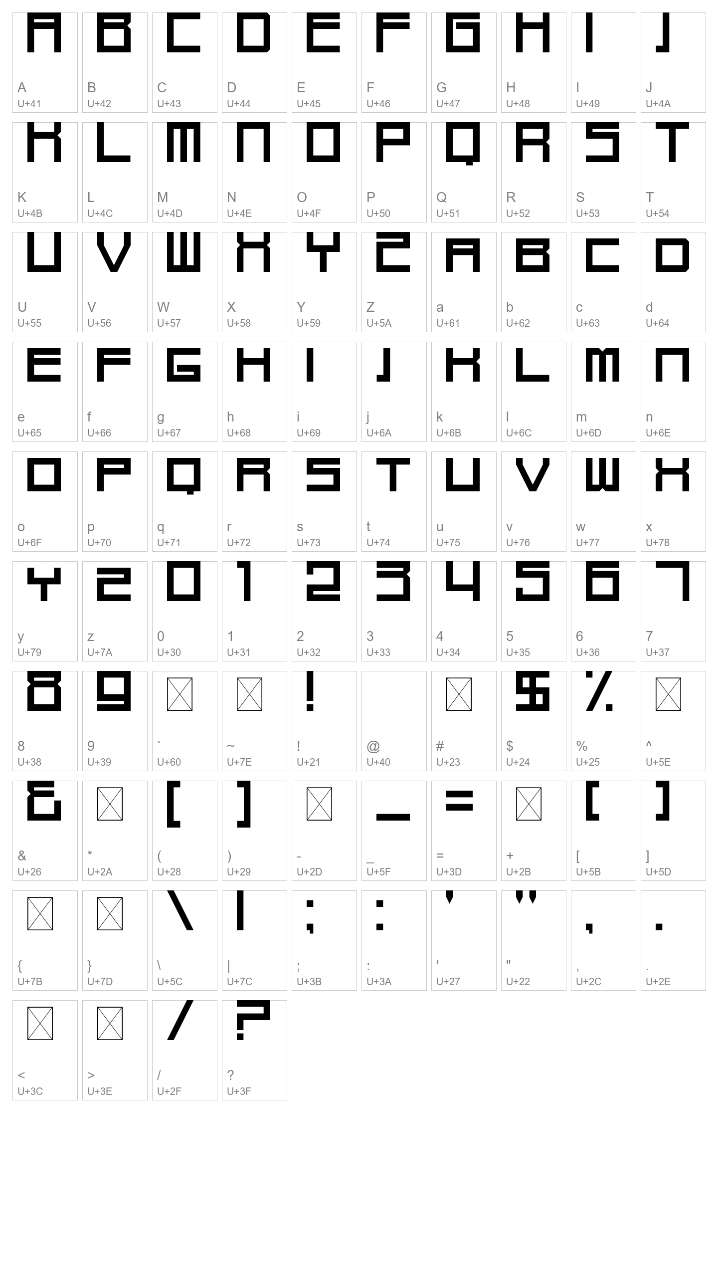 Character Map Image