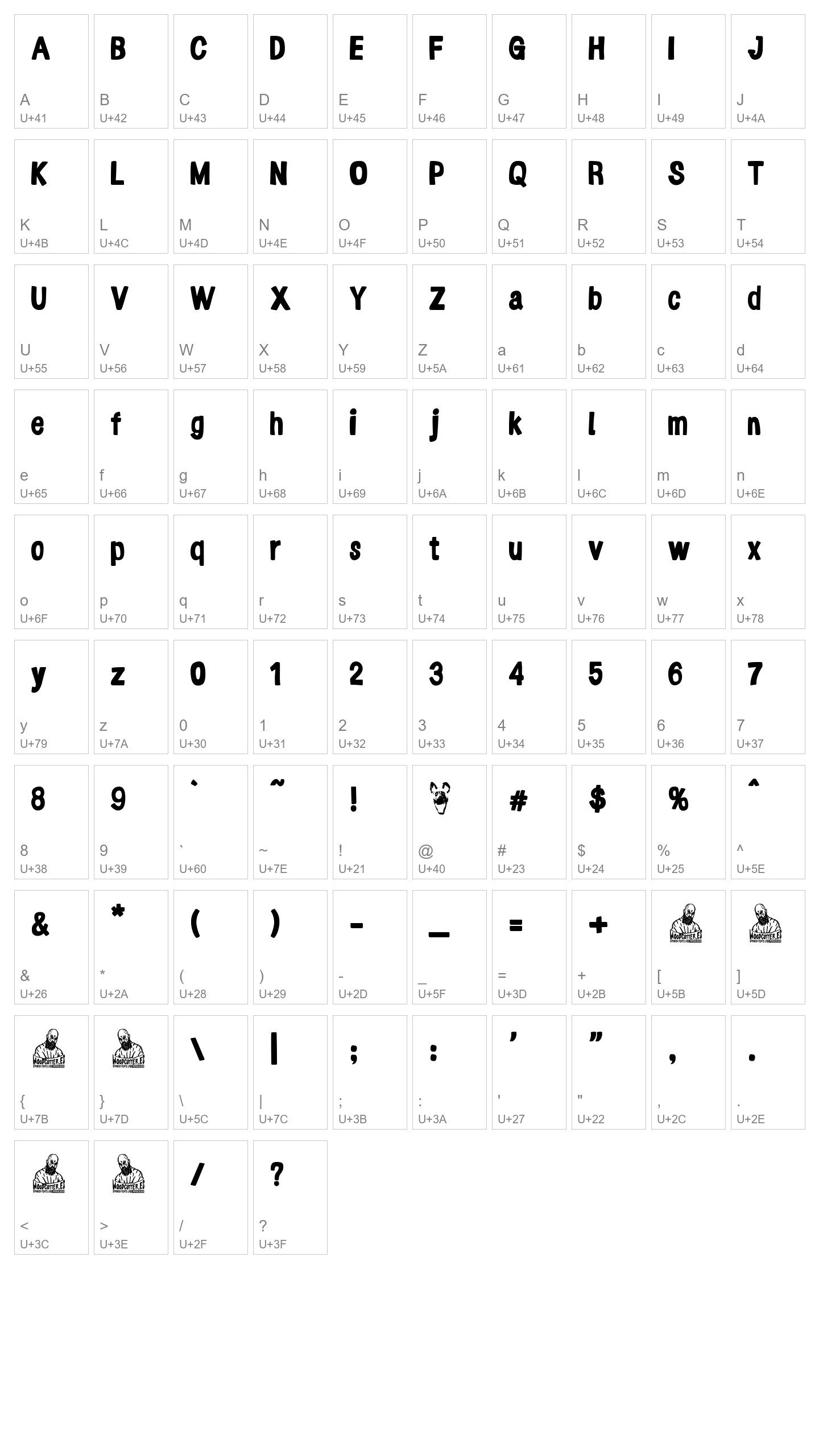 Character Map Image
