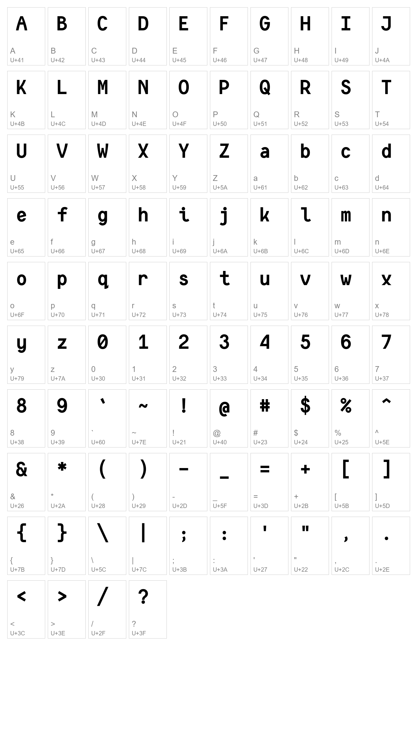 Character Map Image