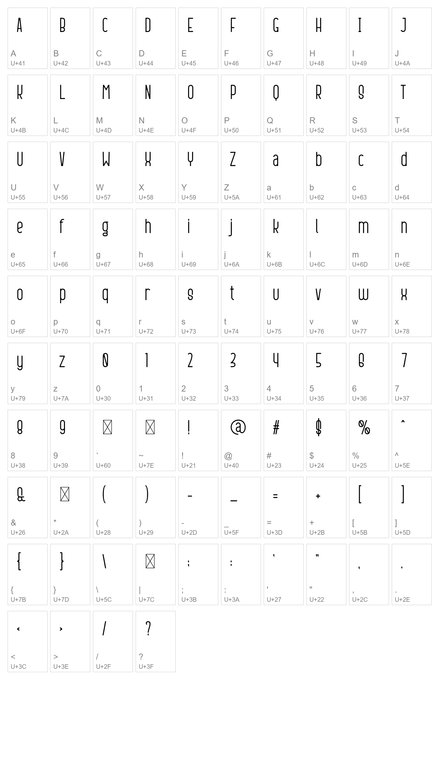 Character Map Image