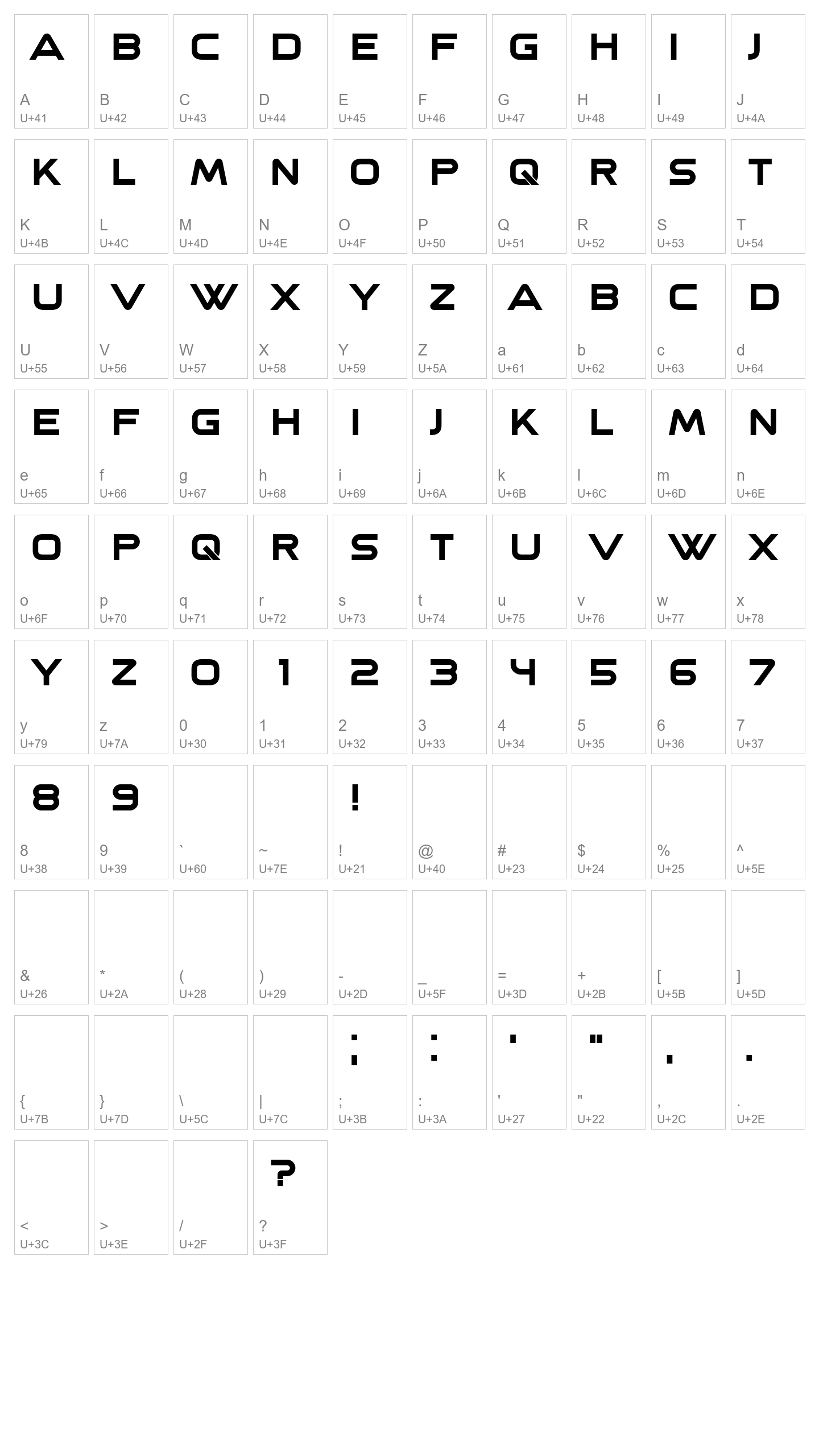Character Map Image