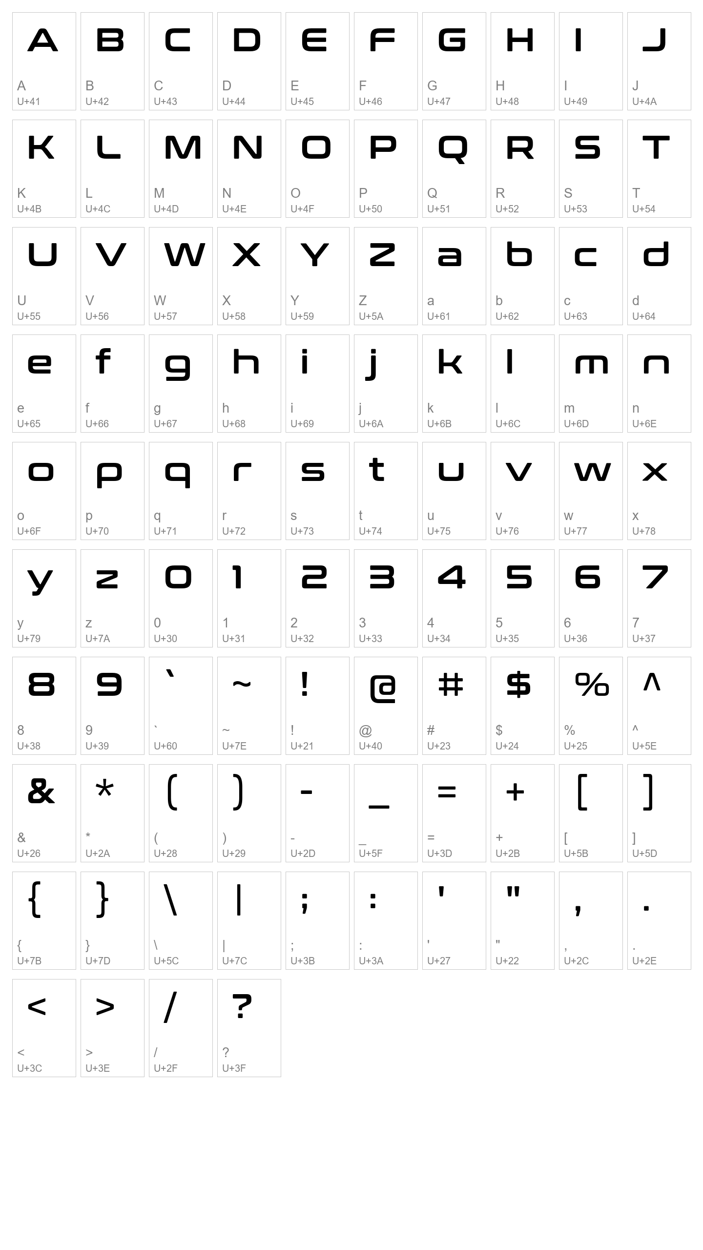 Character Map Image