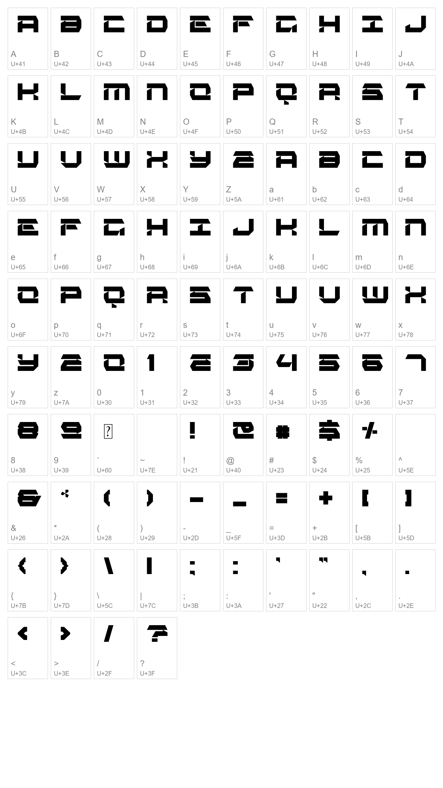 Character Map Image