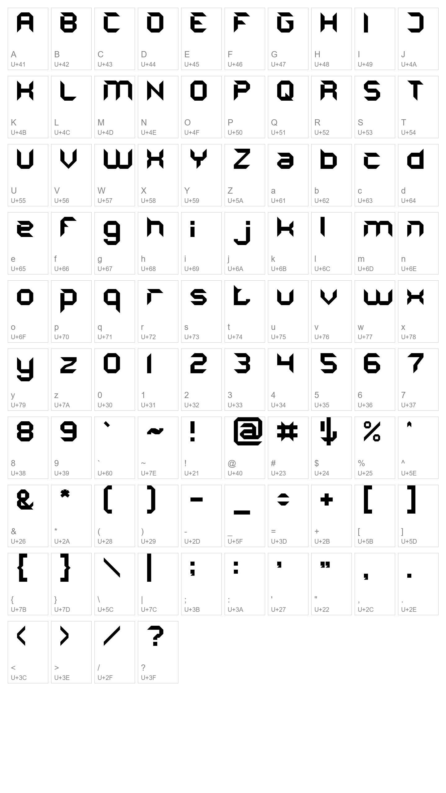 Character Map Image