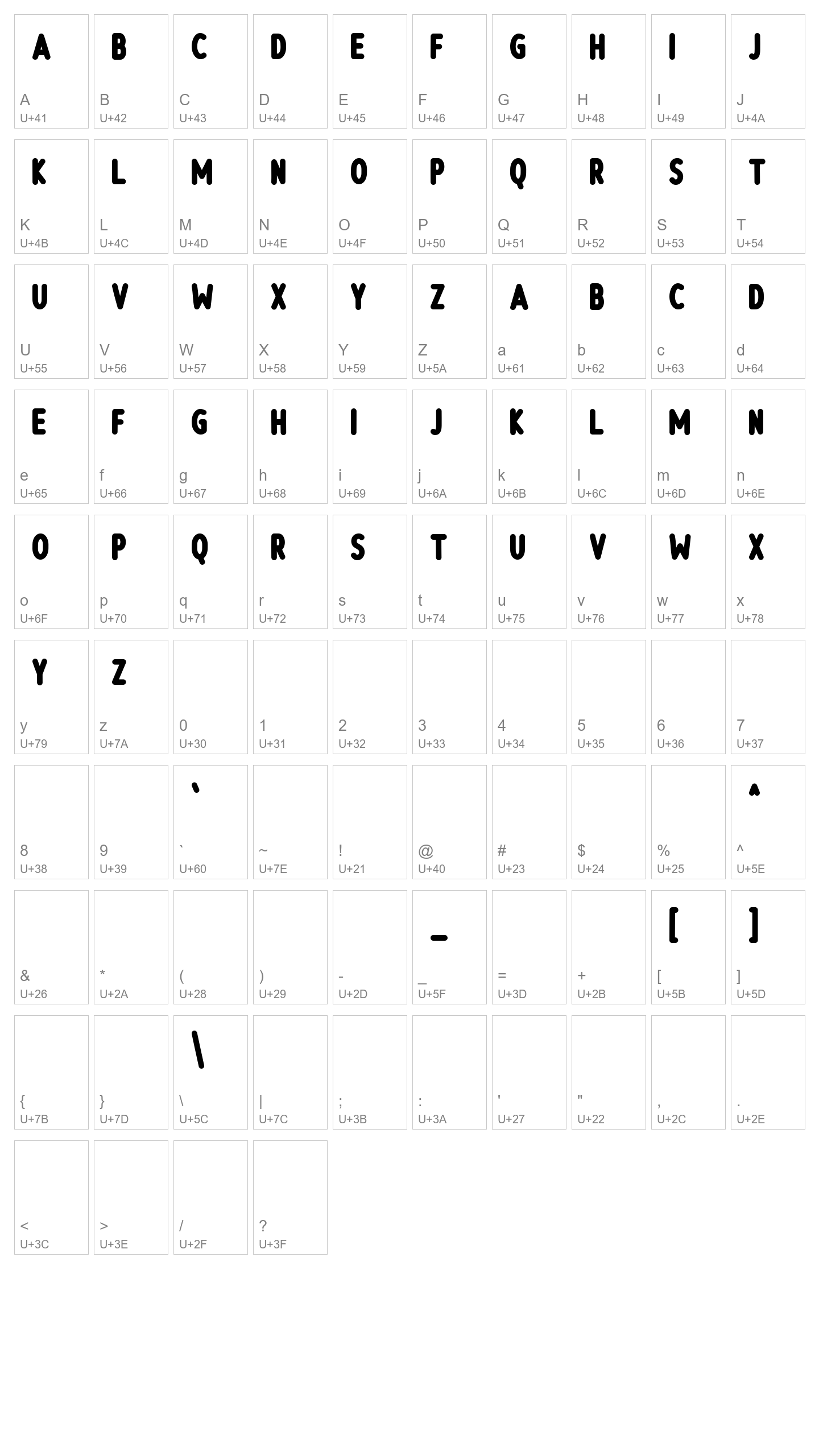 Character Map Image