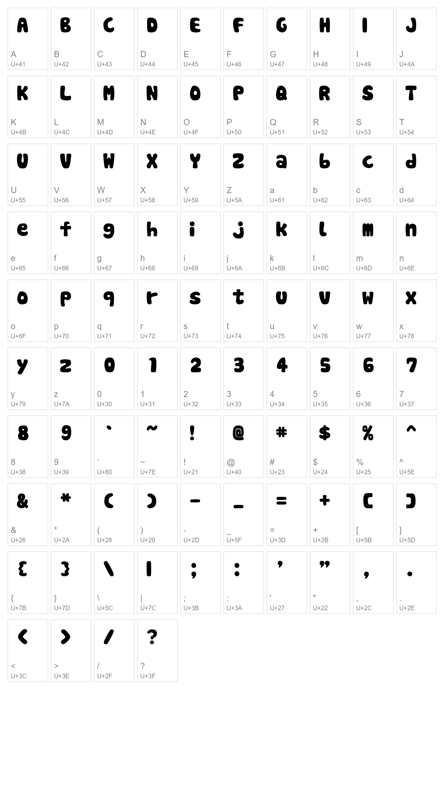 Character Map Image