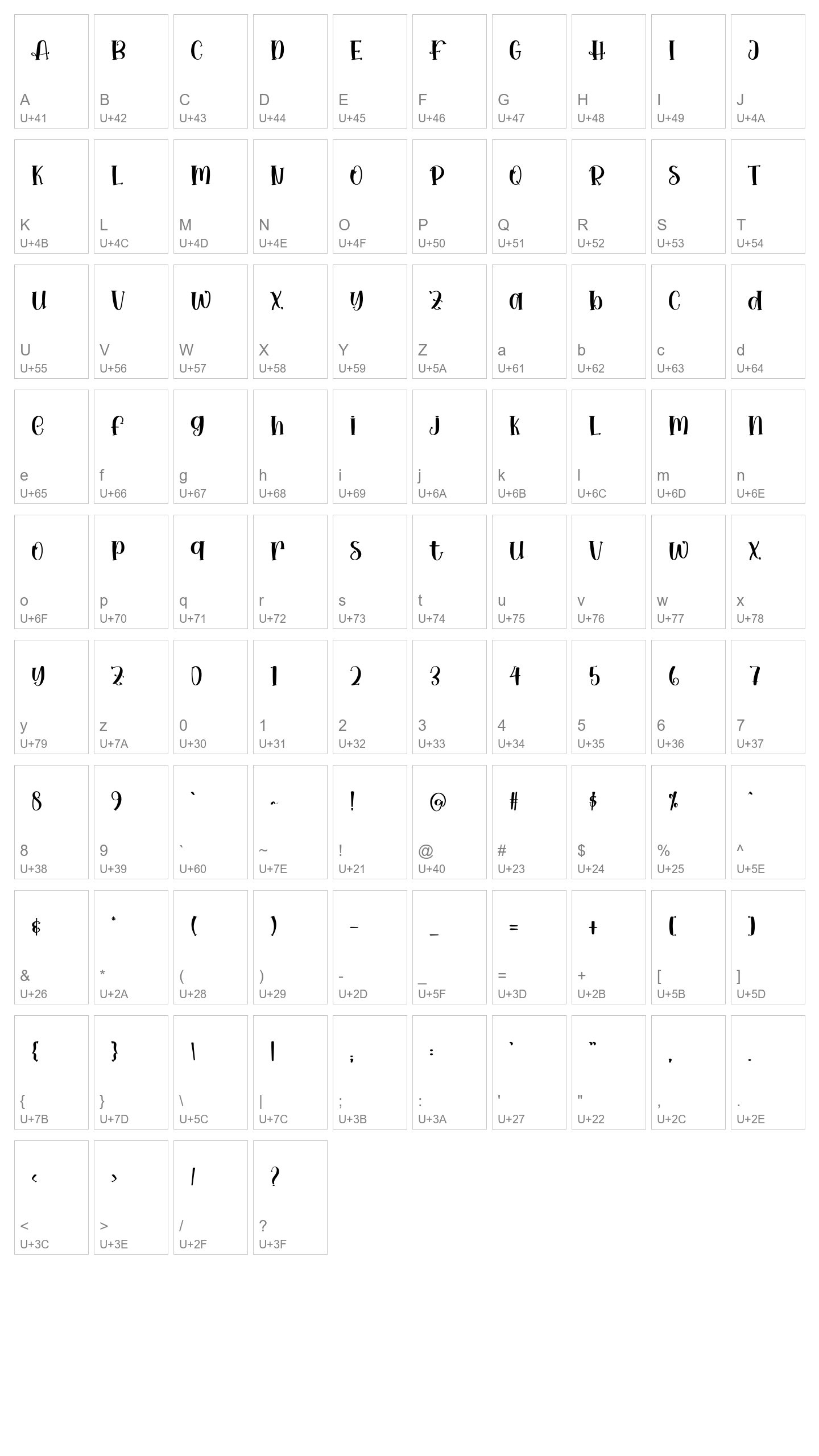 Character Map Image