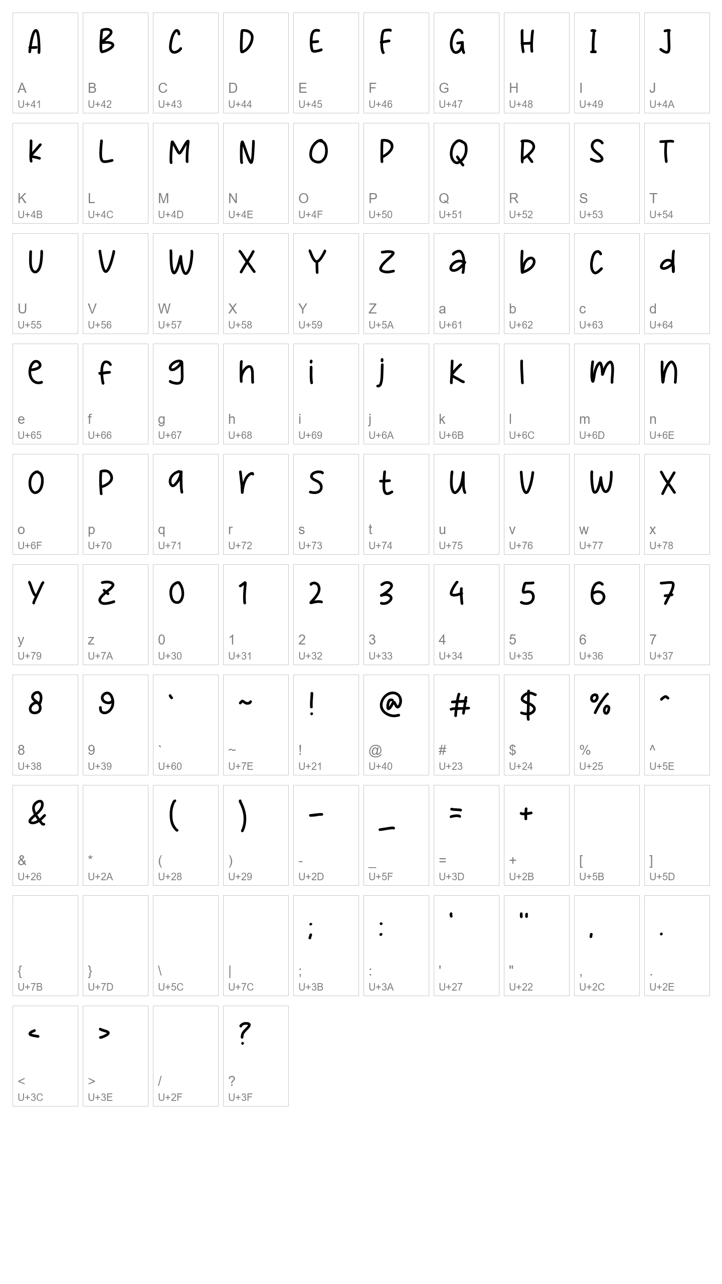 Character Map Image