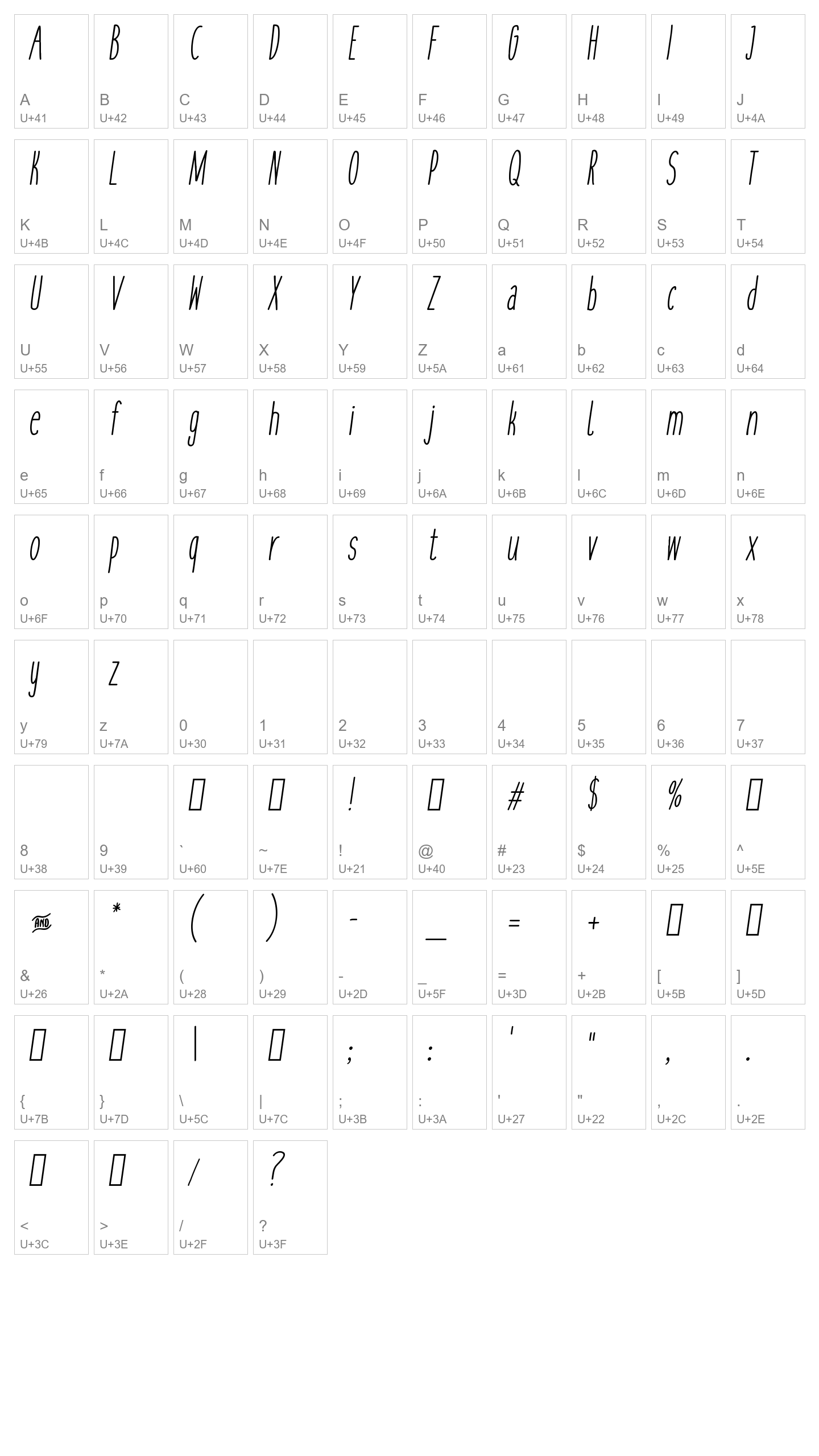 Character Map Image