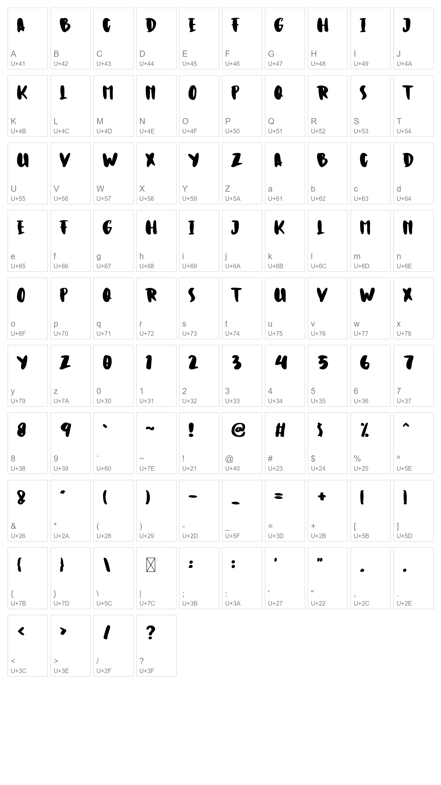 Character Map Image