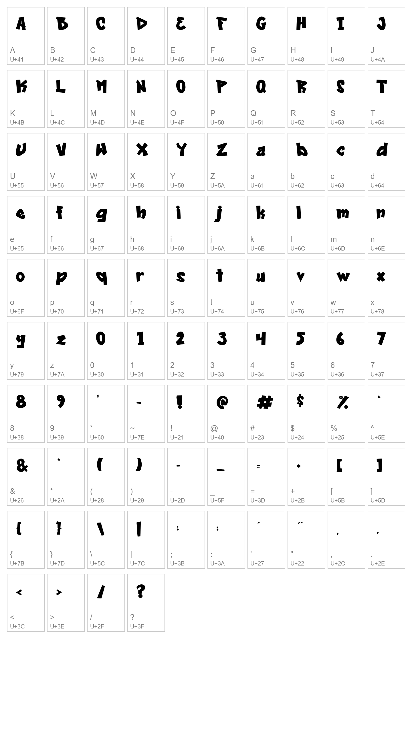 Character Map Image