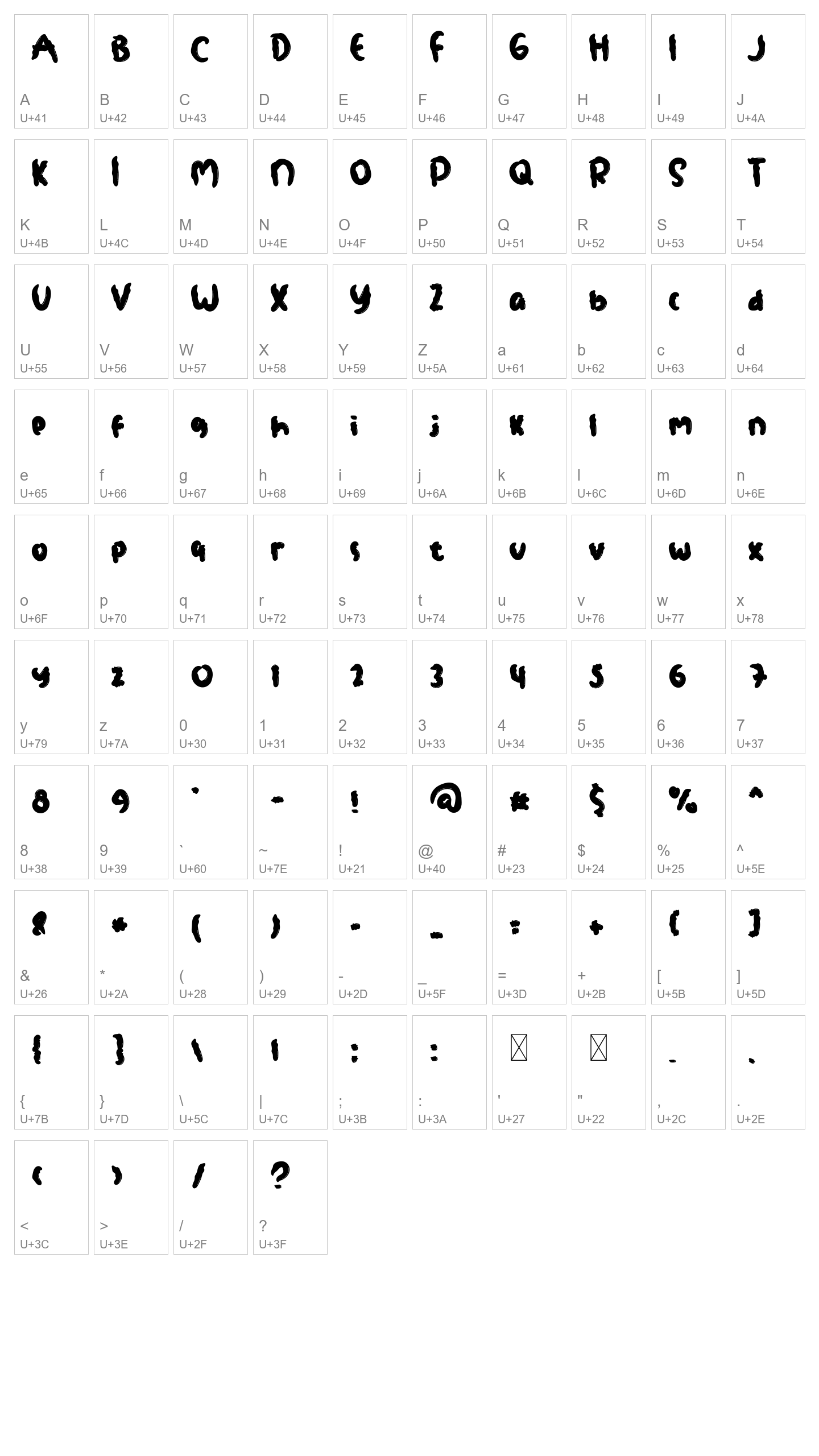 Character Map Image
