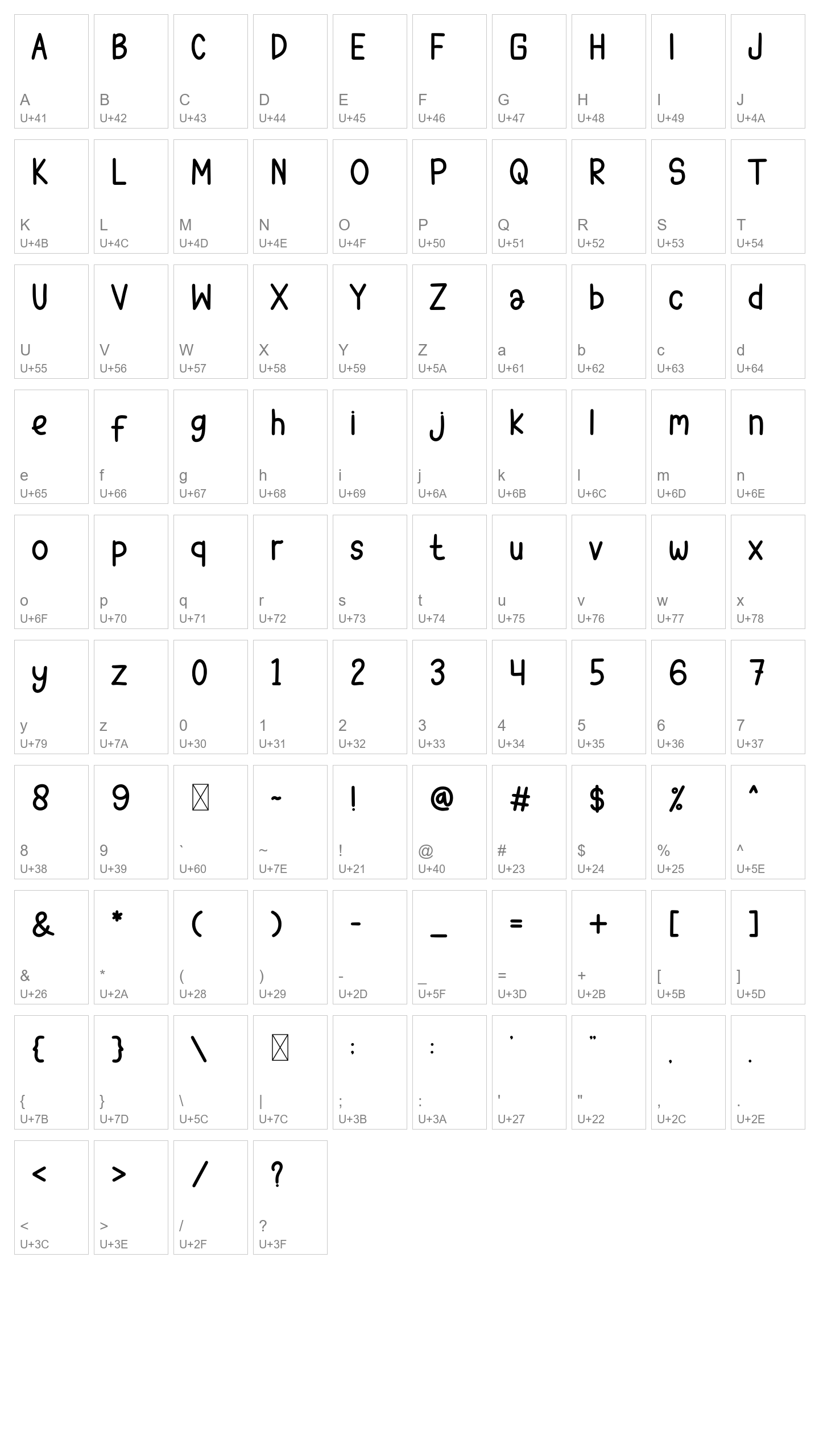 Character Map Image