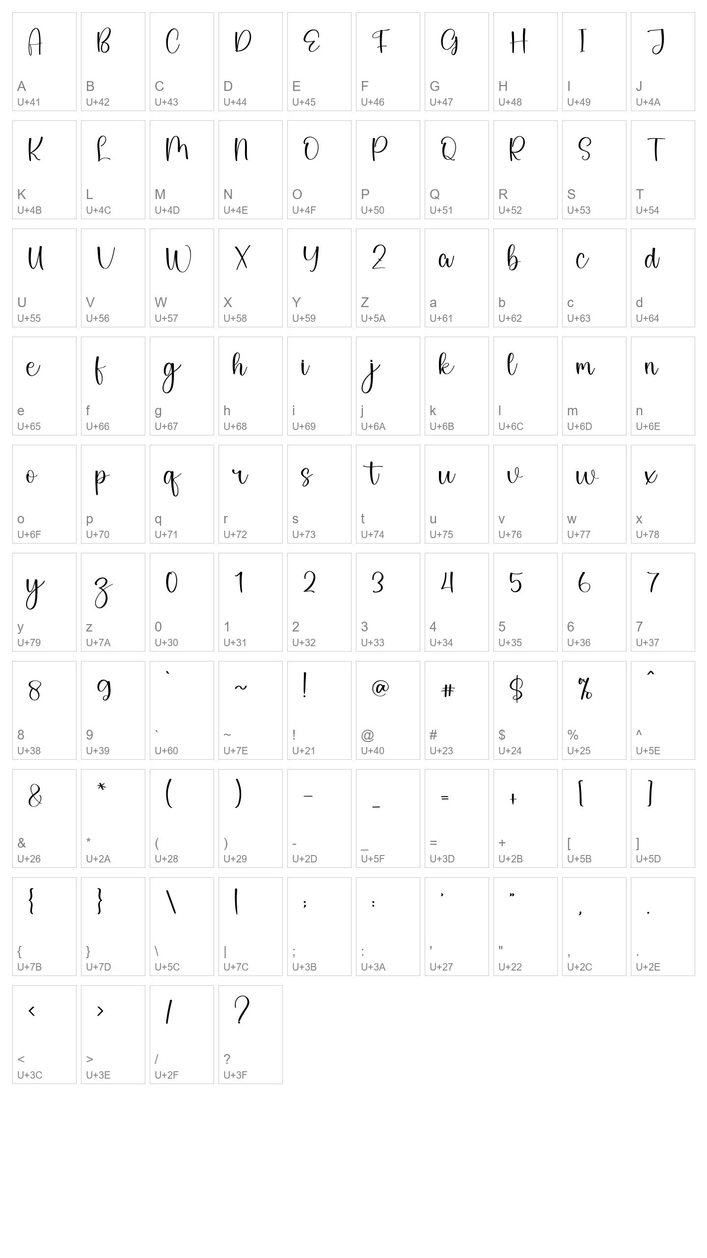 Character Map Image