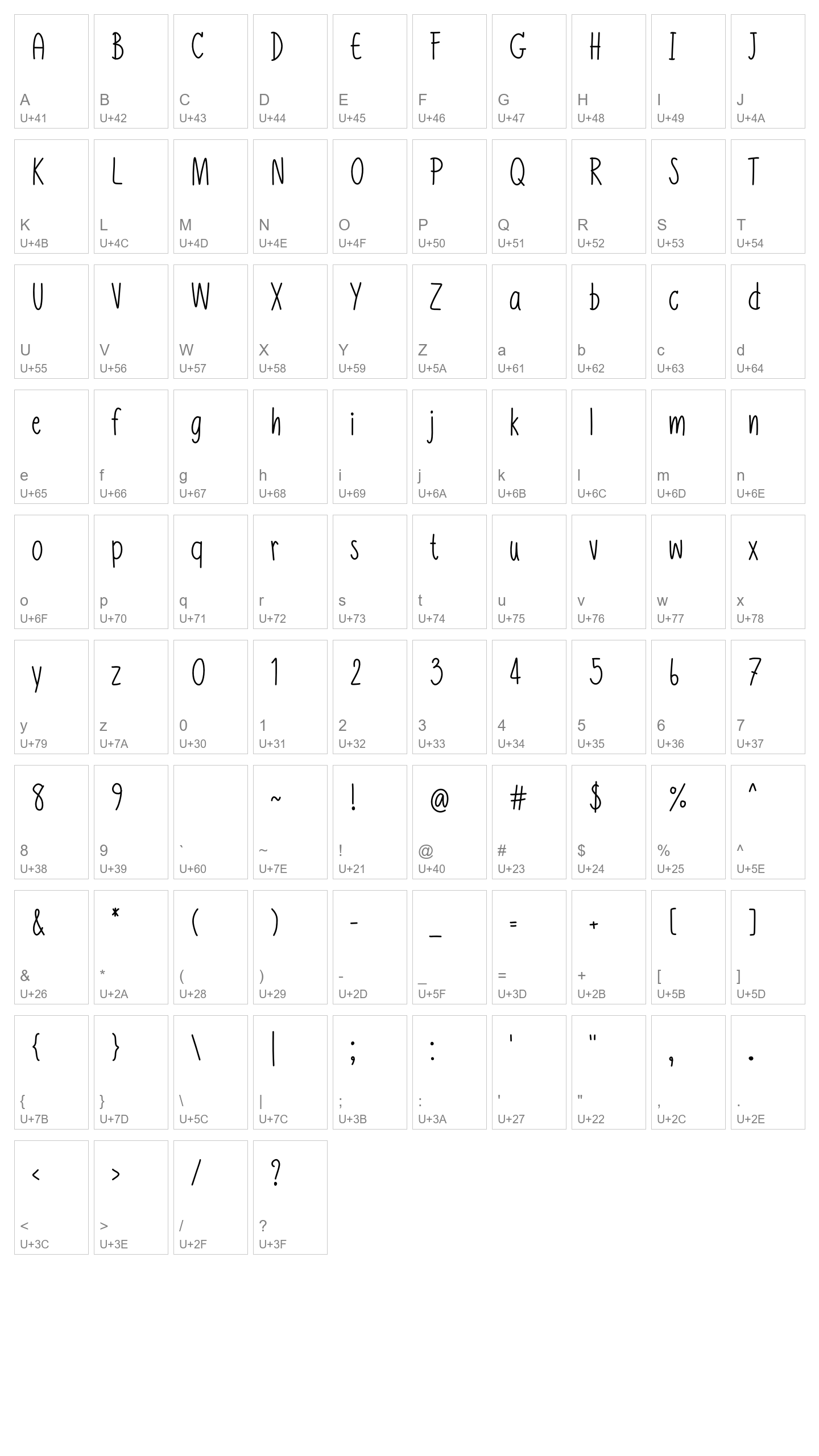 Character Map Image