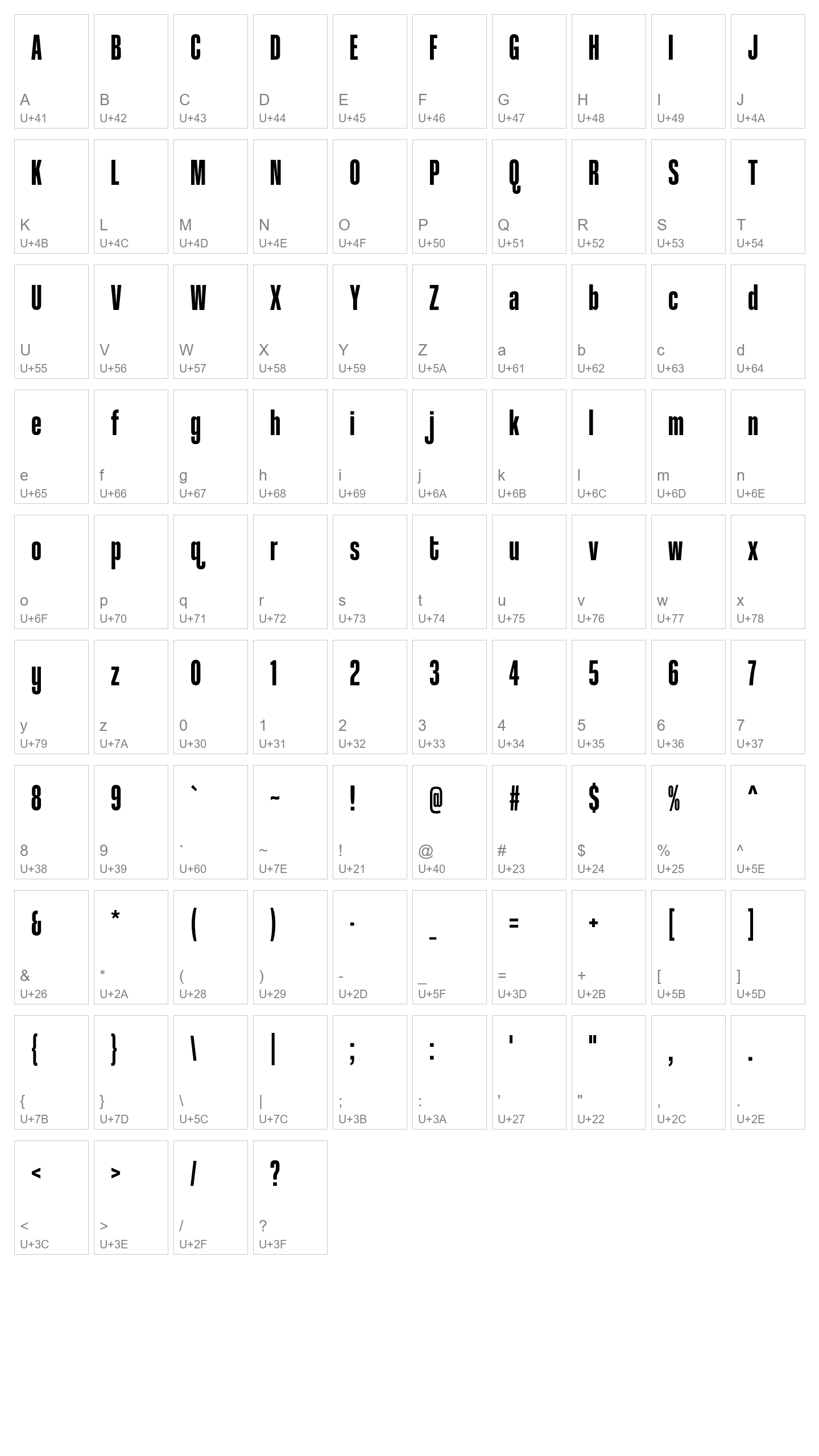 Character Map Image