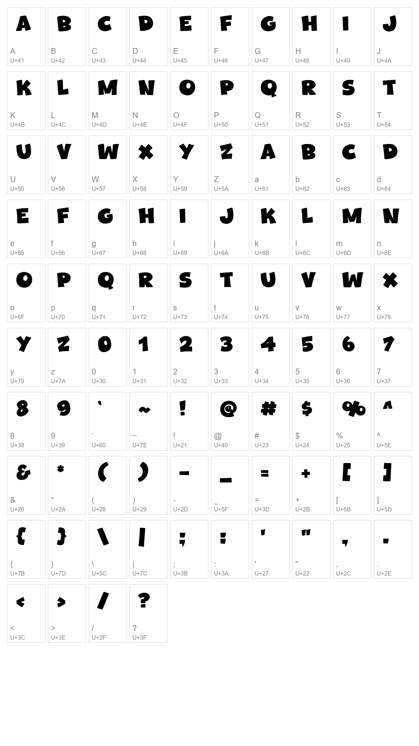 Character Map Image