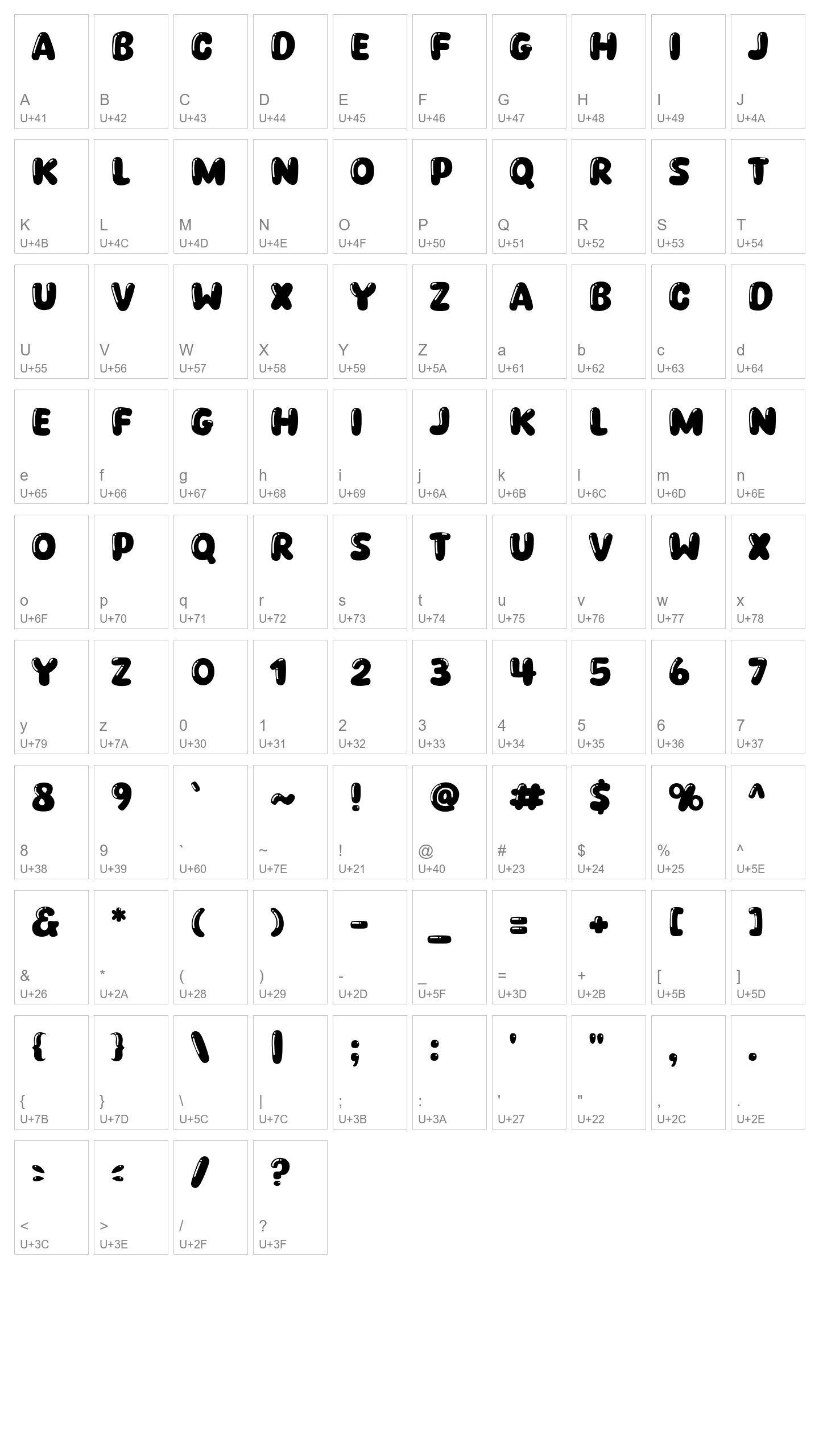 Character Map Image