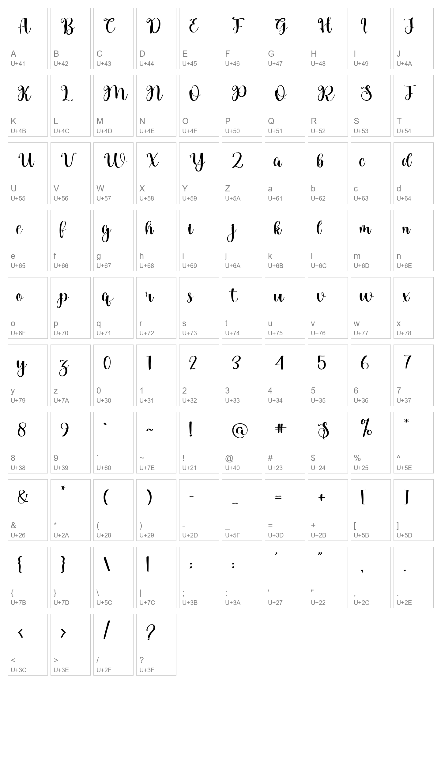 Character Map Image
