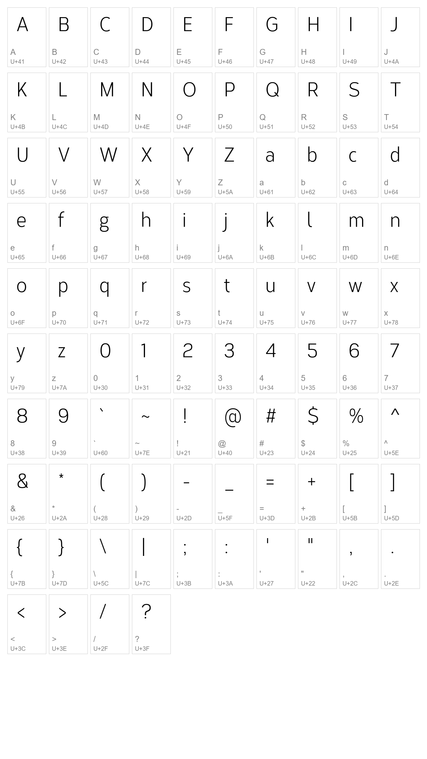 Character Map Image
