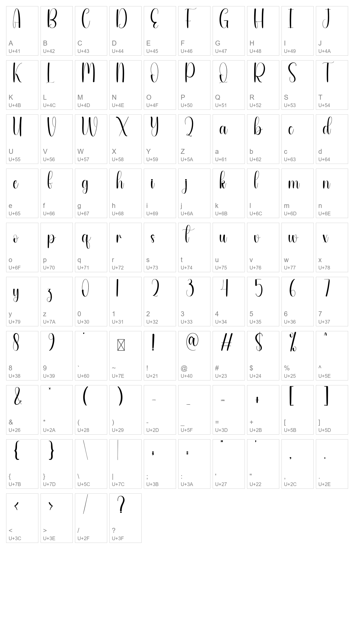 Character Map Image
