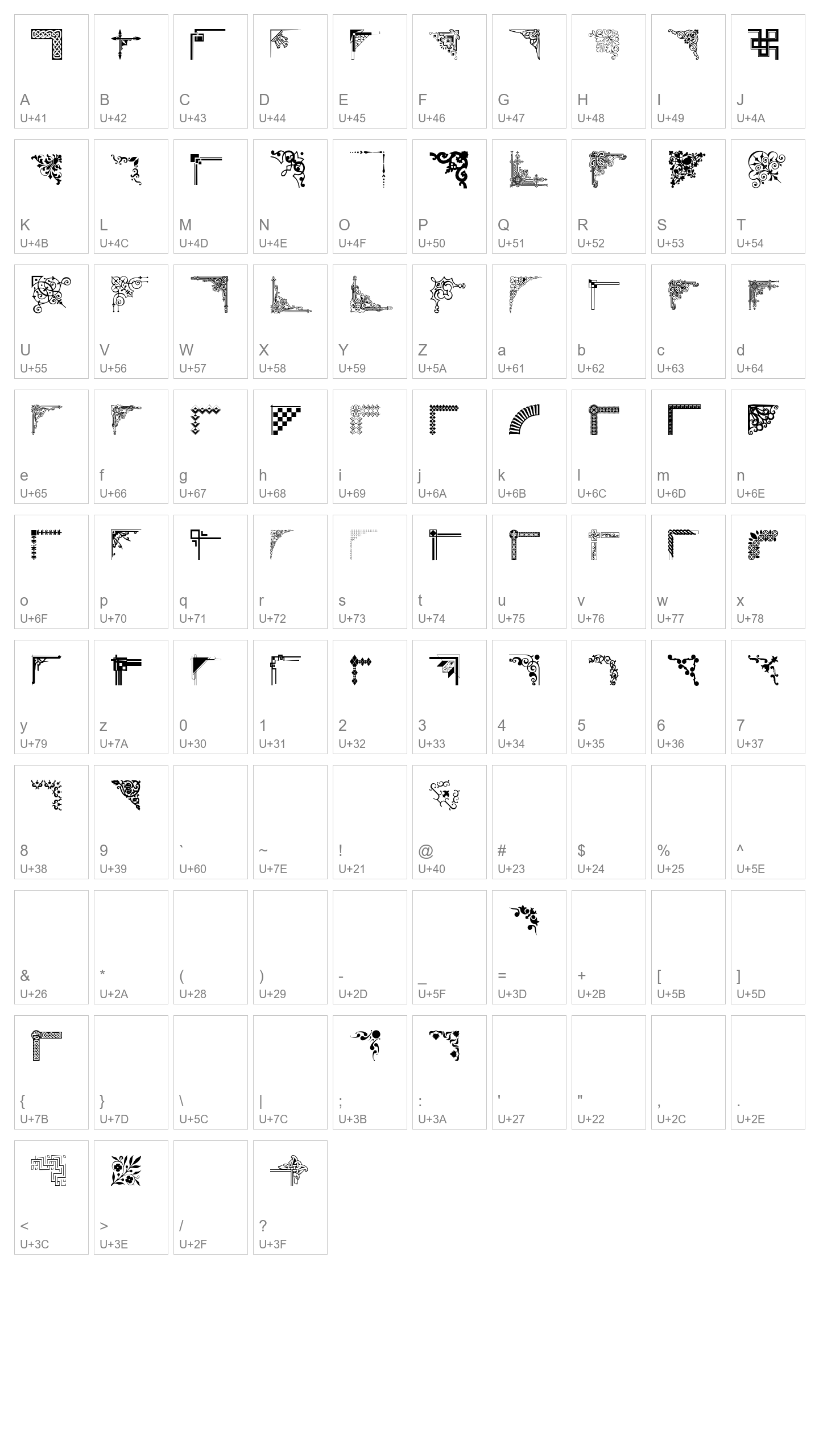 Character Map Image