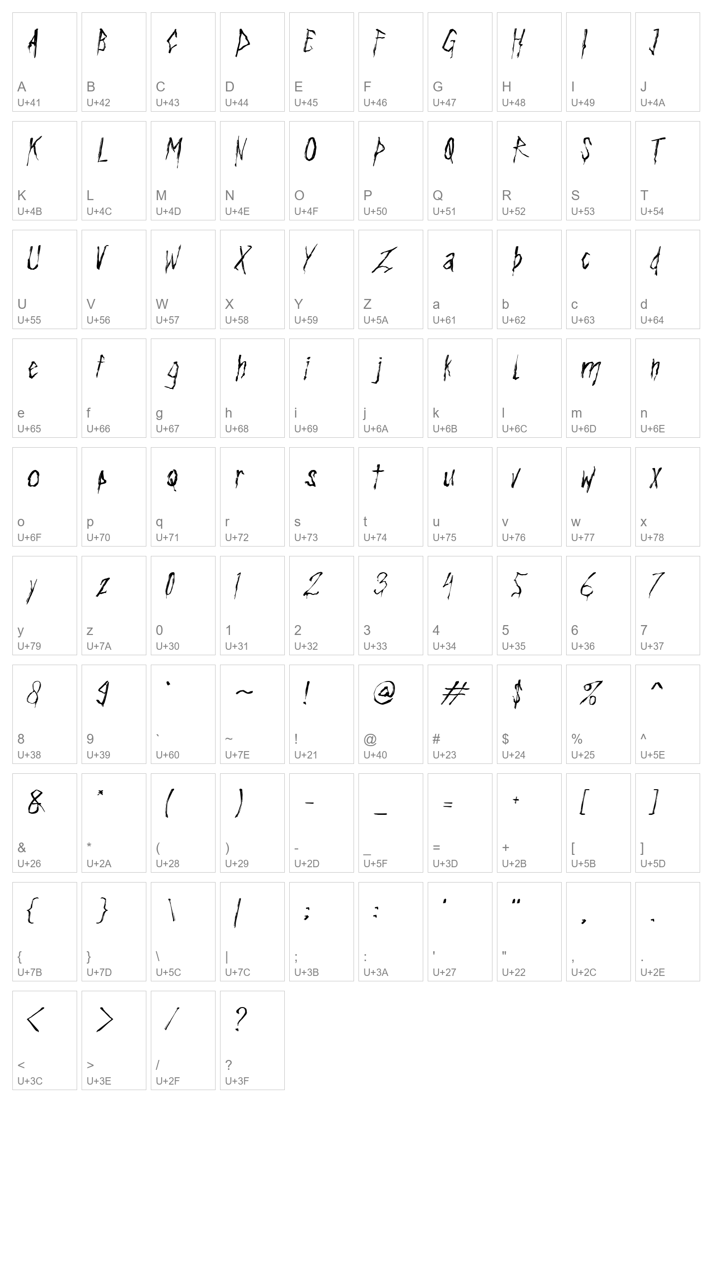 Character Map Image