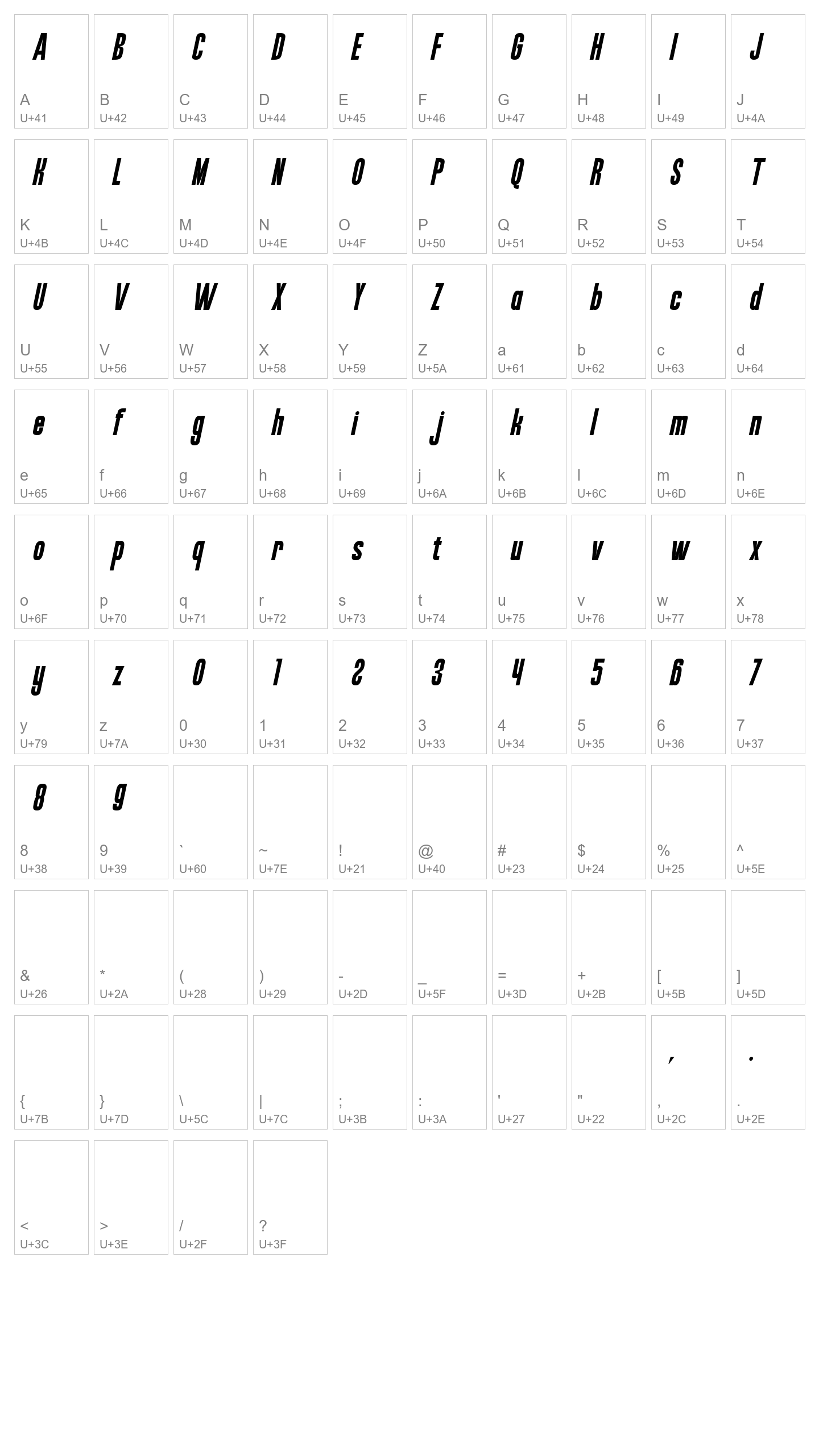 Character Map Image