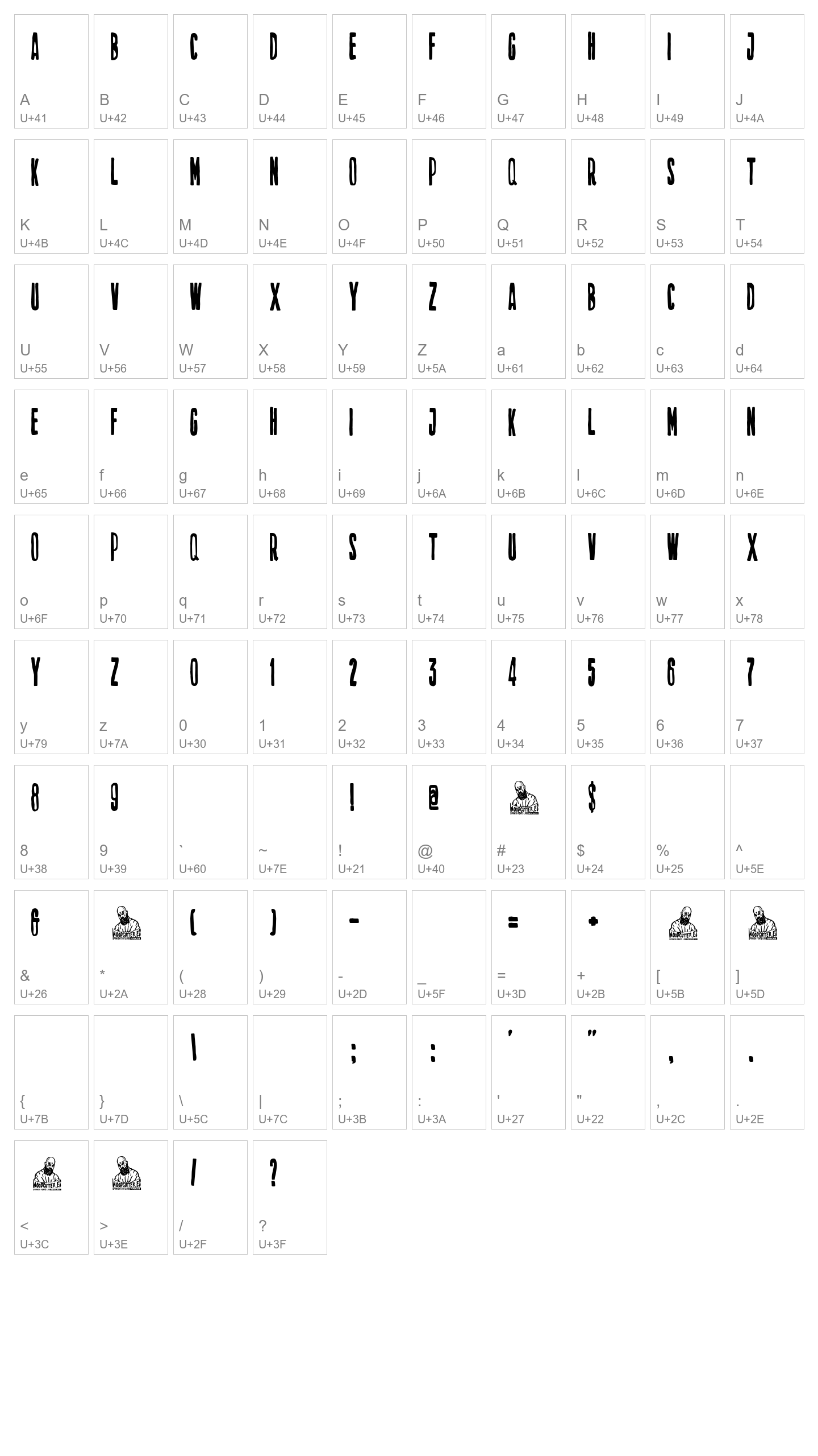 Character Map Image