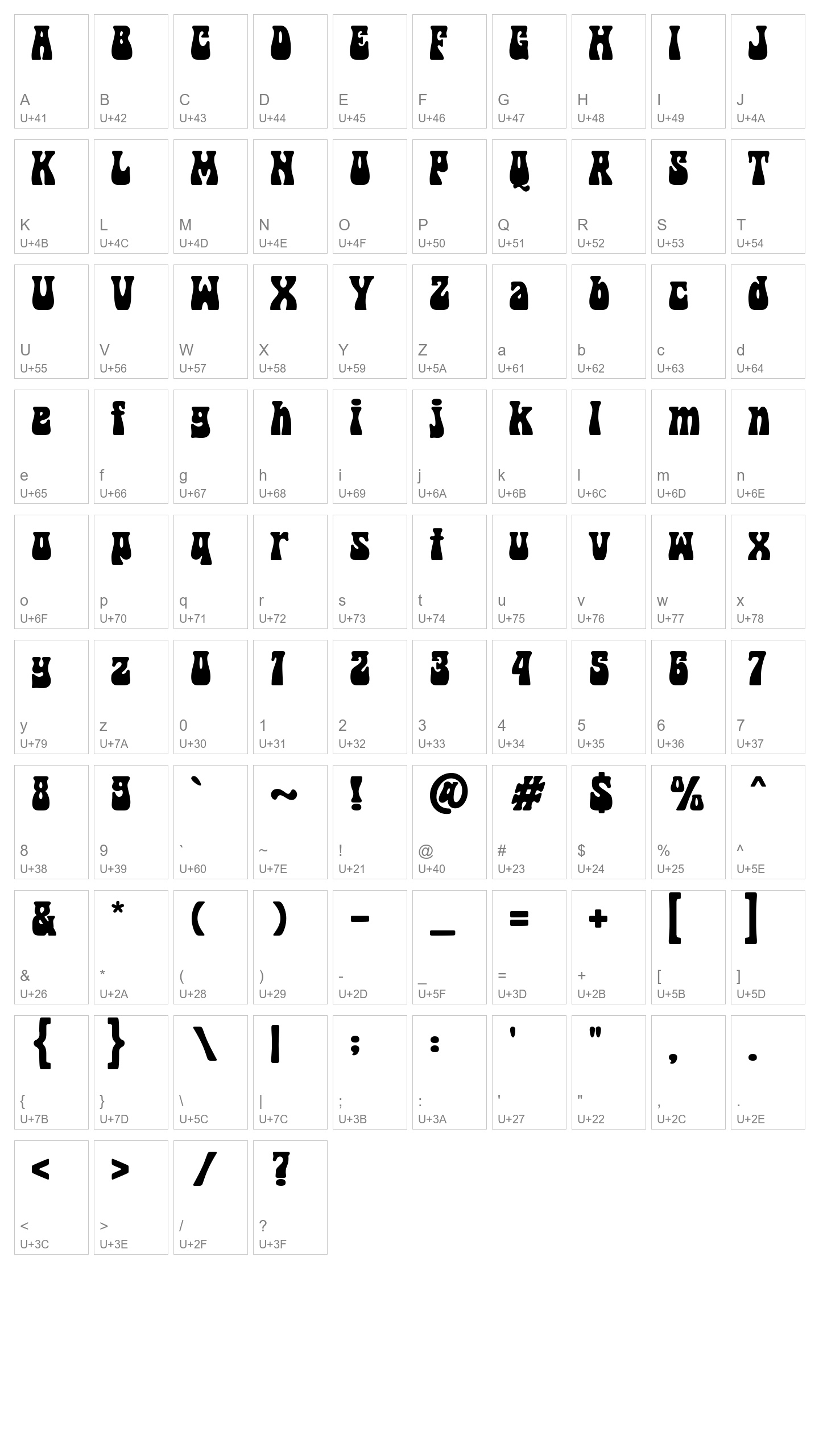 Character Map Image