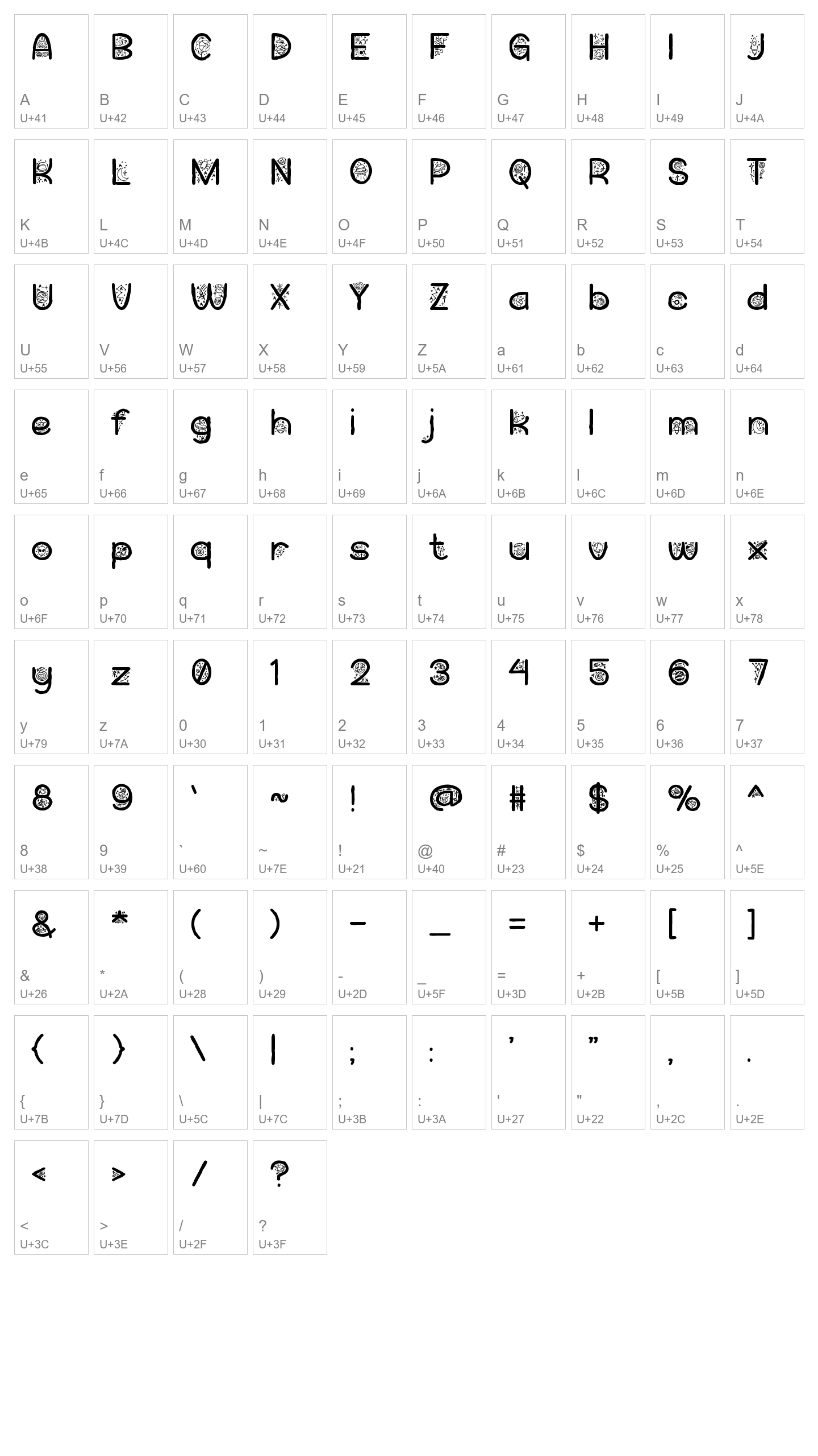 Character Map Image