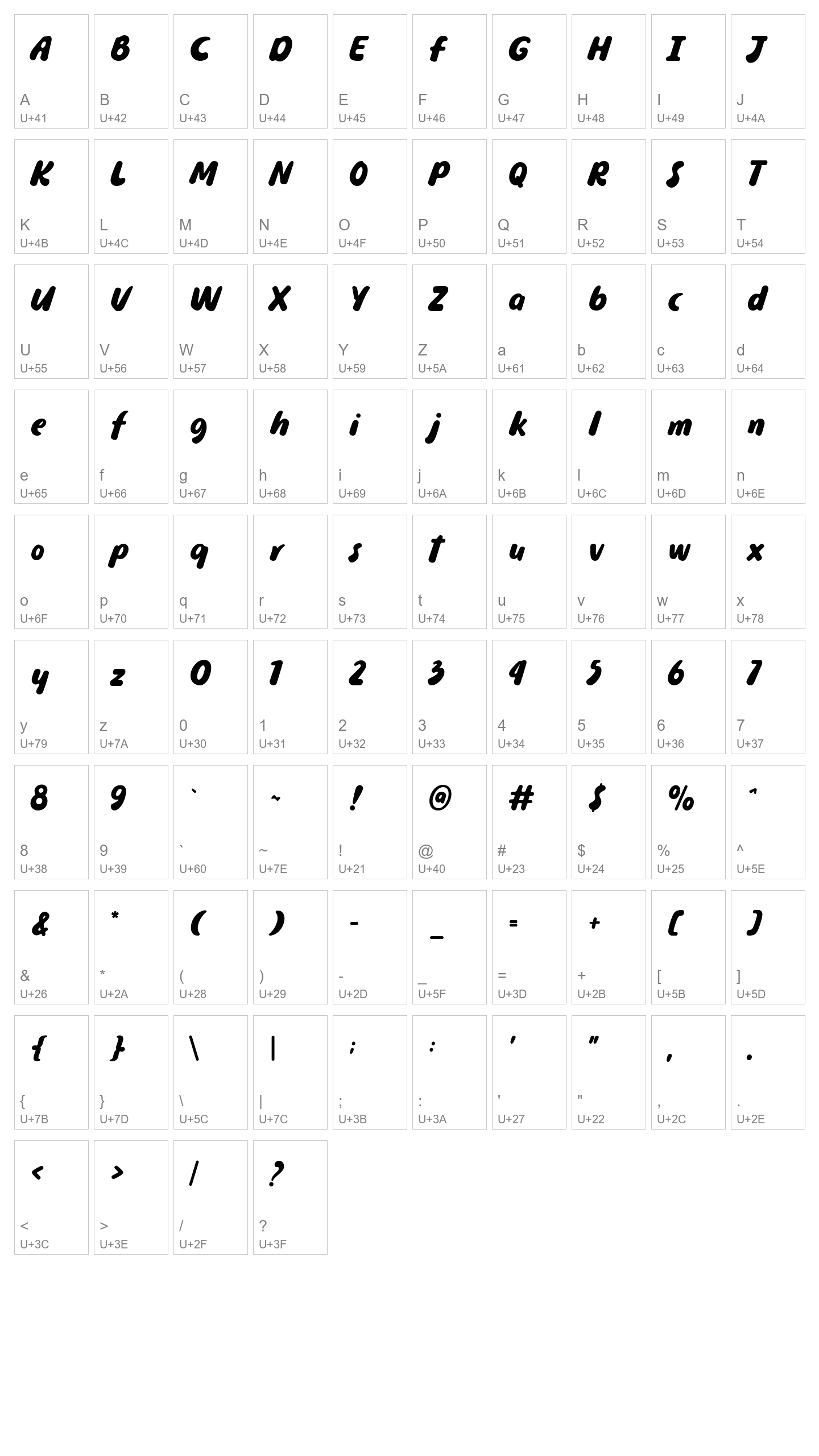 Character Map Image