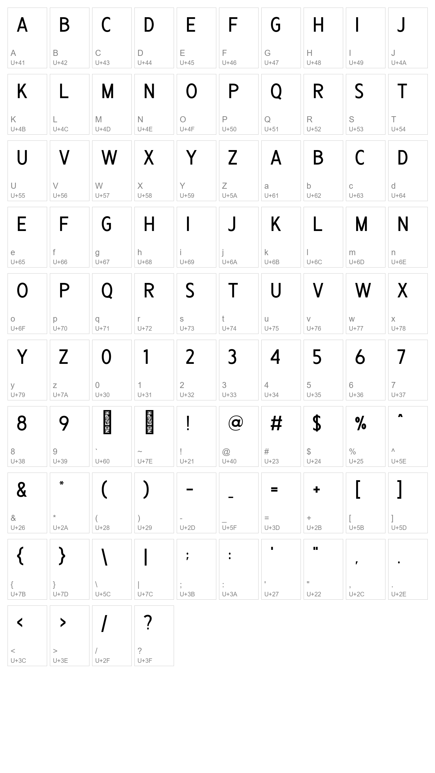 Character Map Image