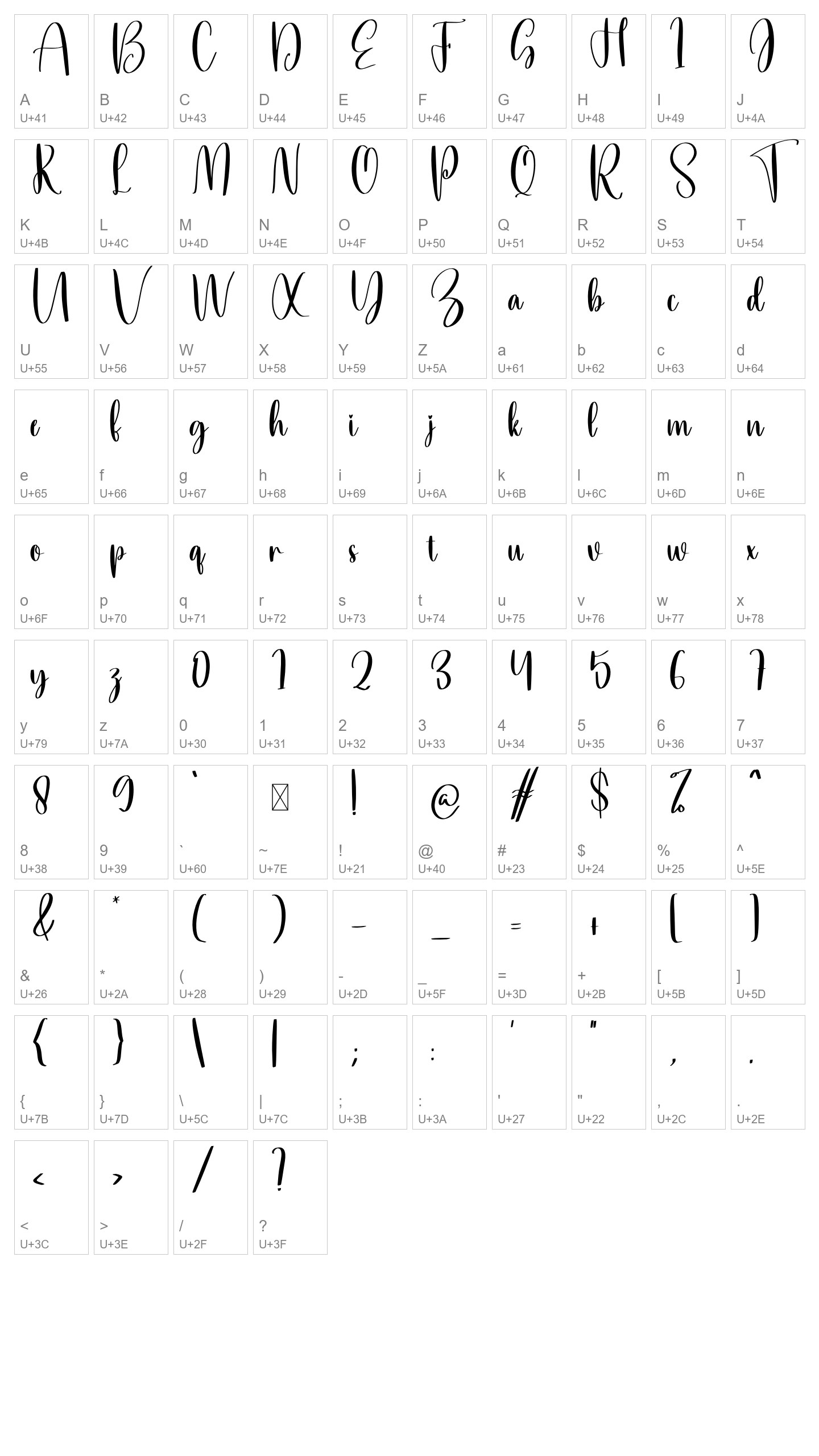 Character Map Image