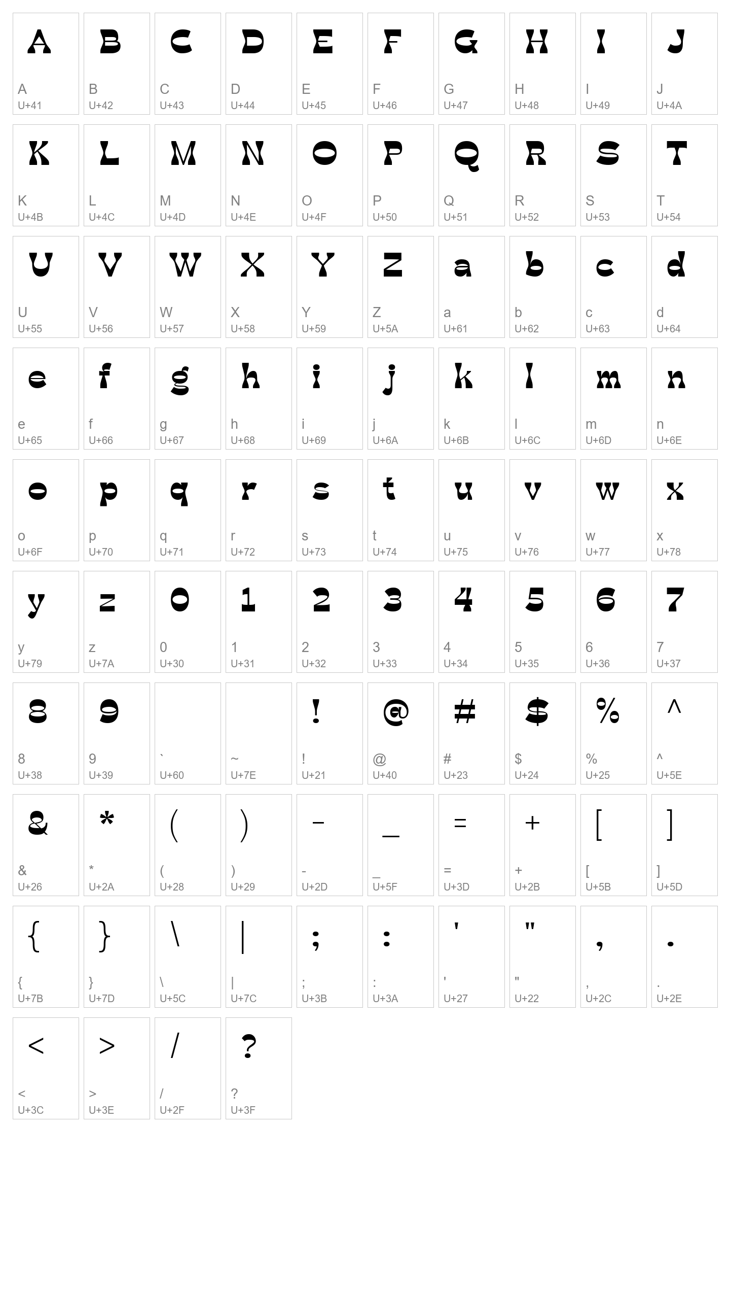 Character Map Image