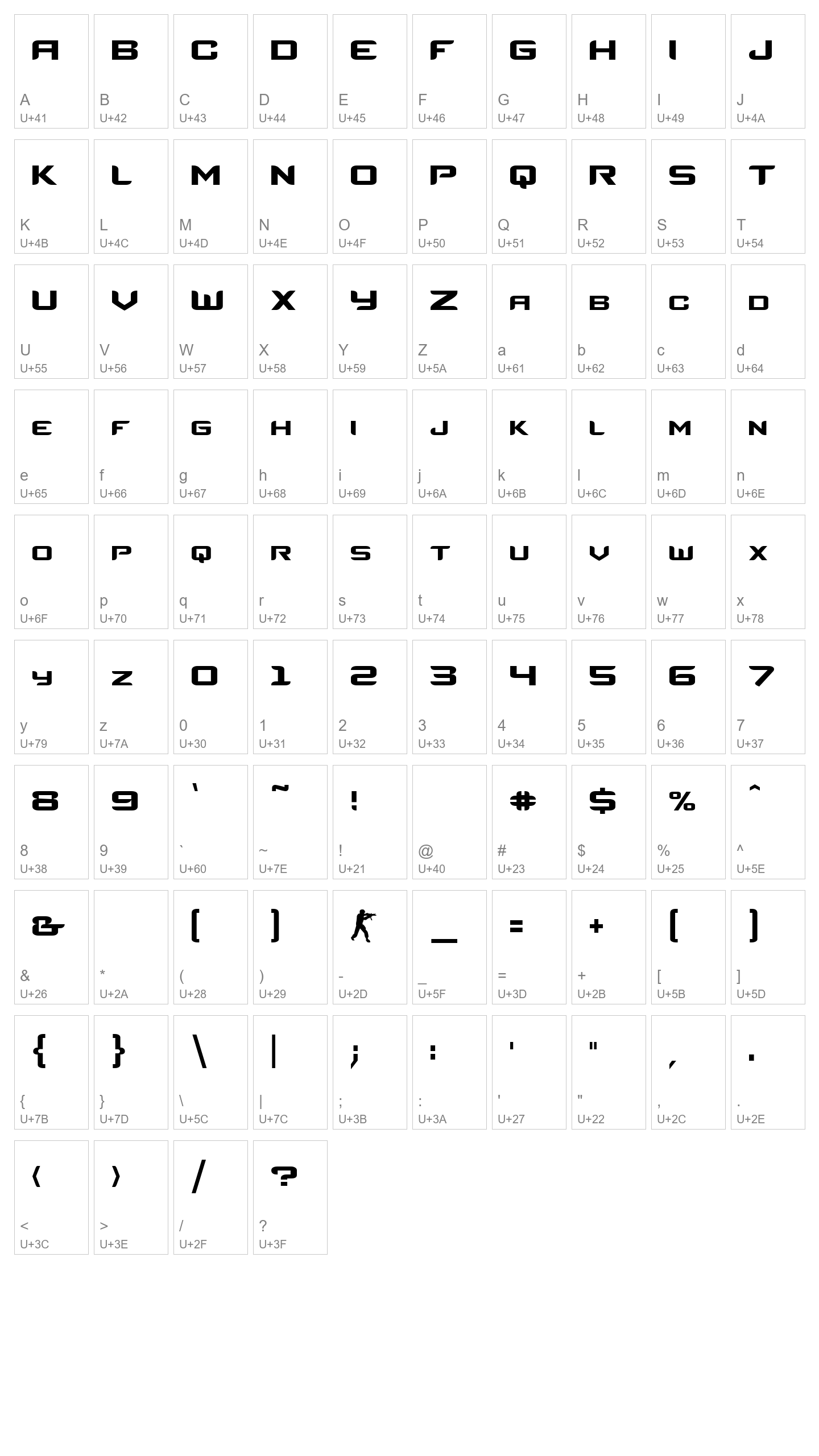 Character Map Image