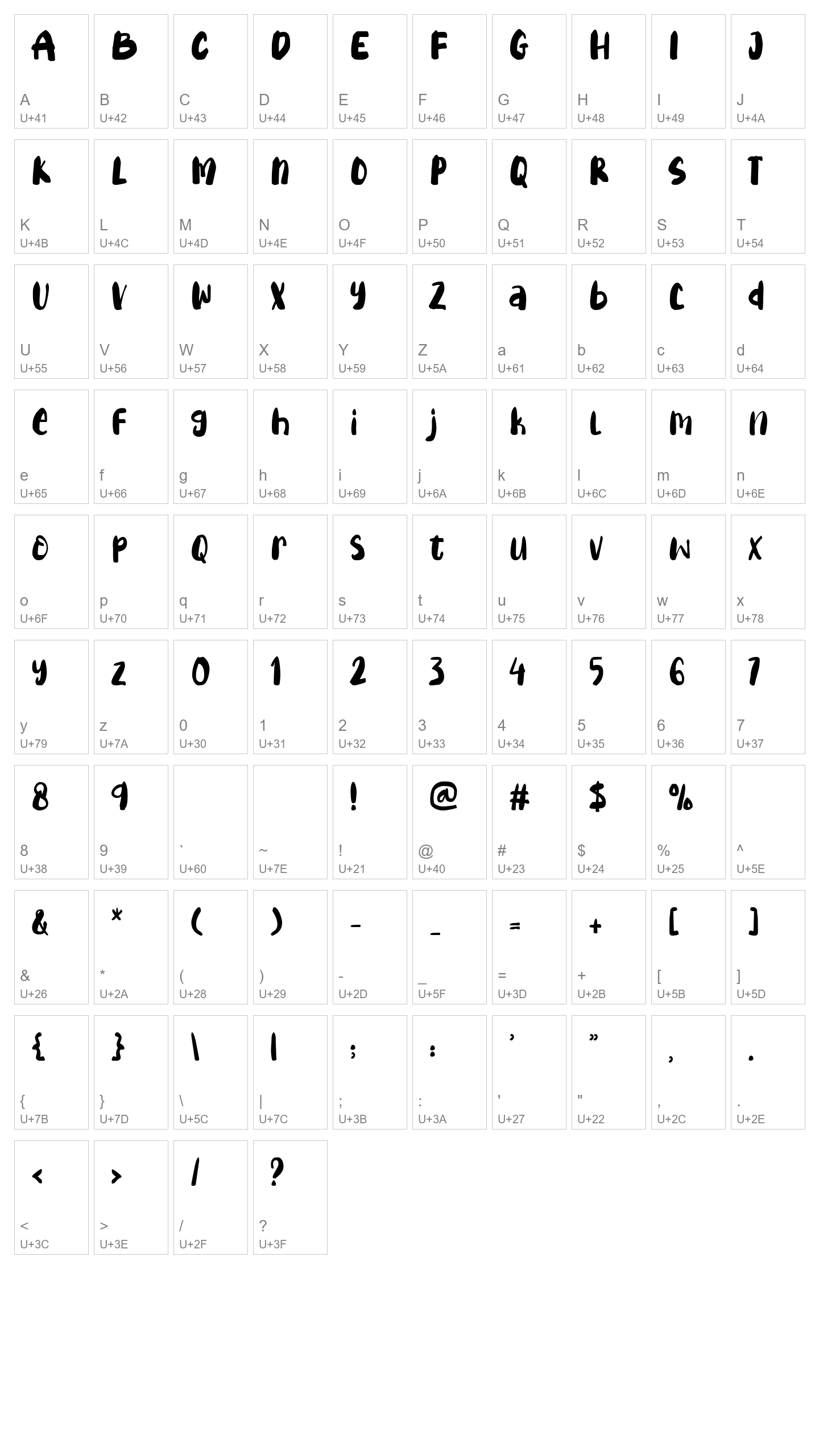 Character Map Image