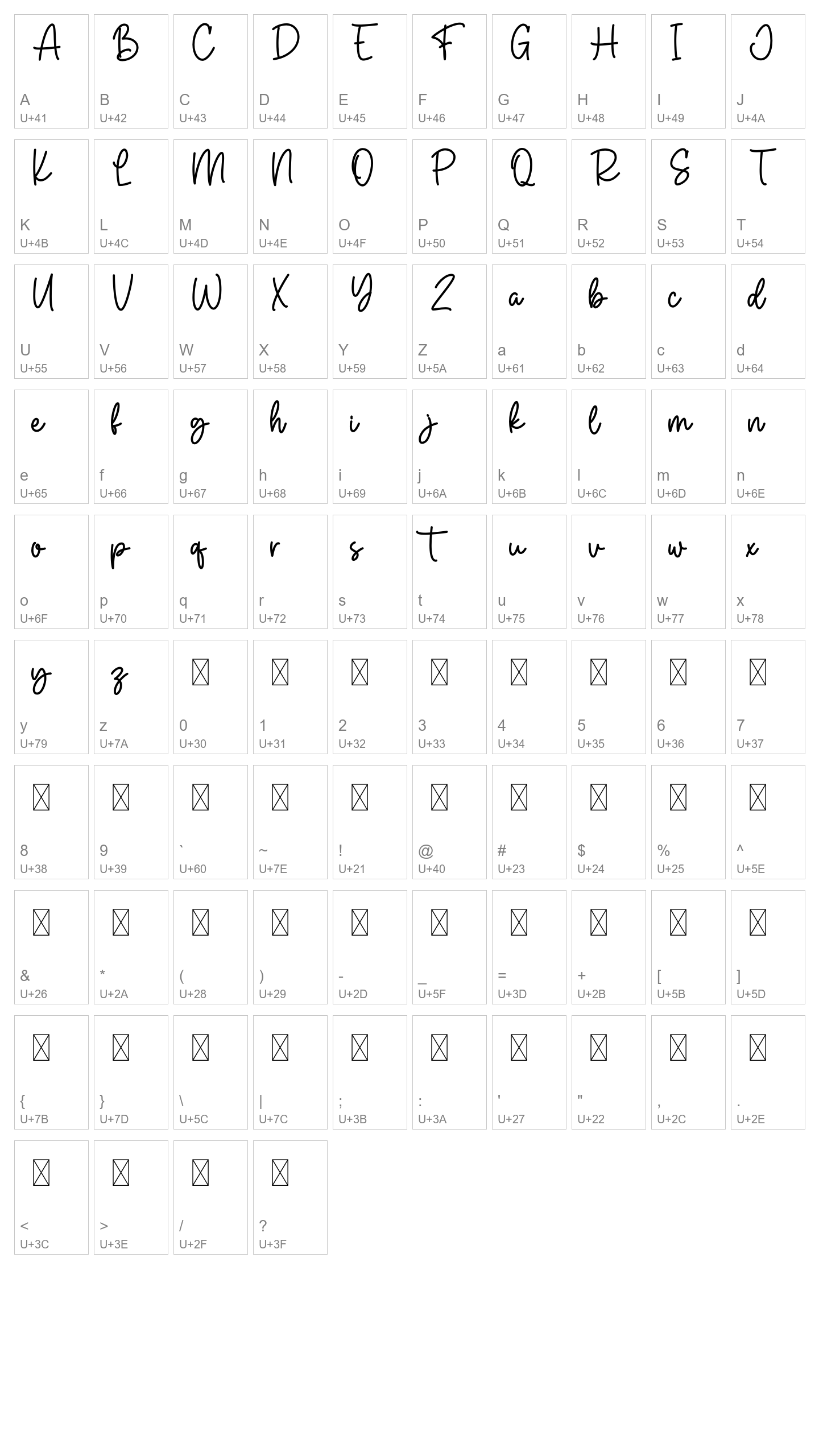 Character Map Image